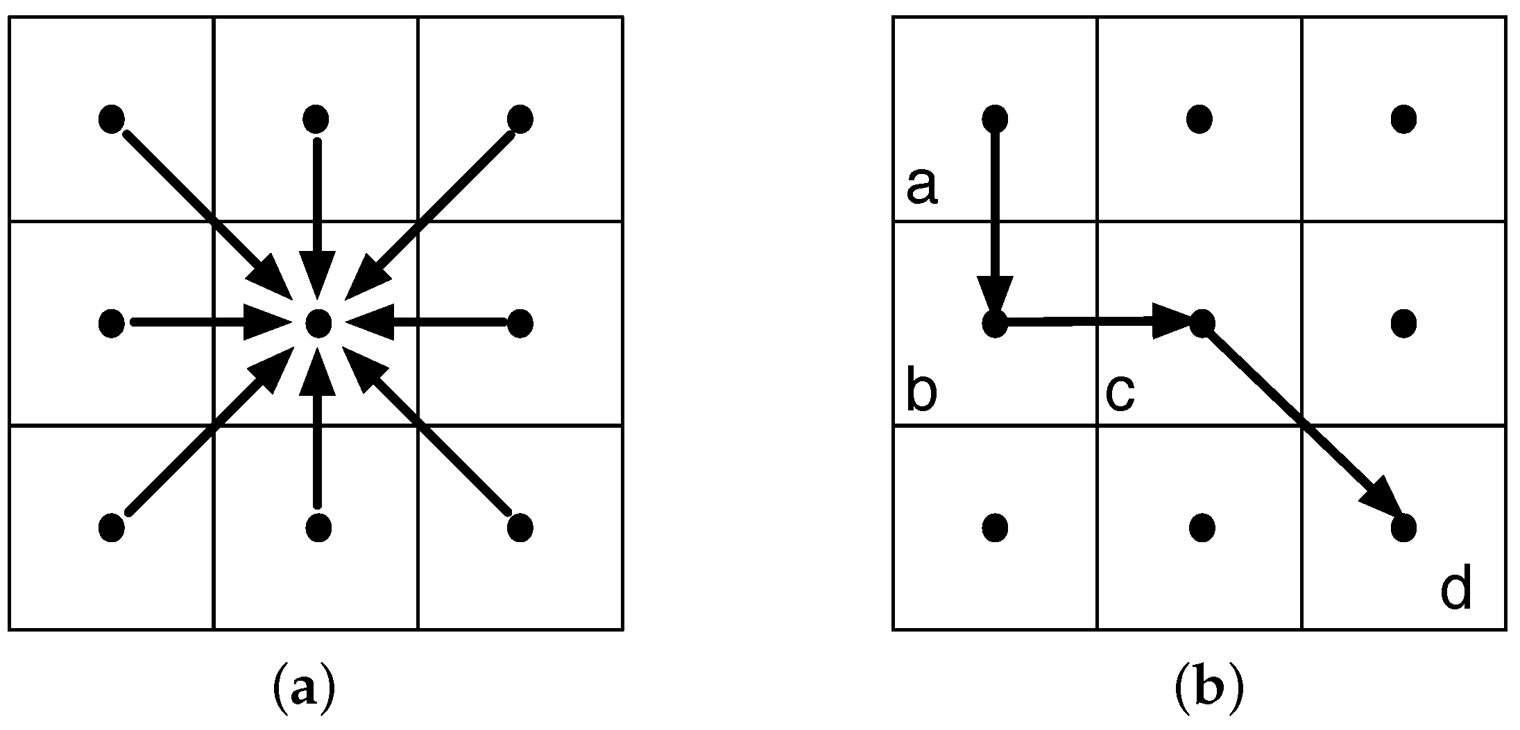 Forests 10 01077 g001