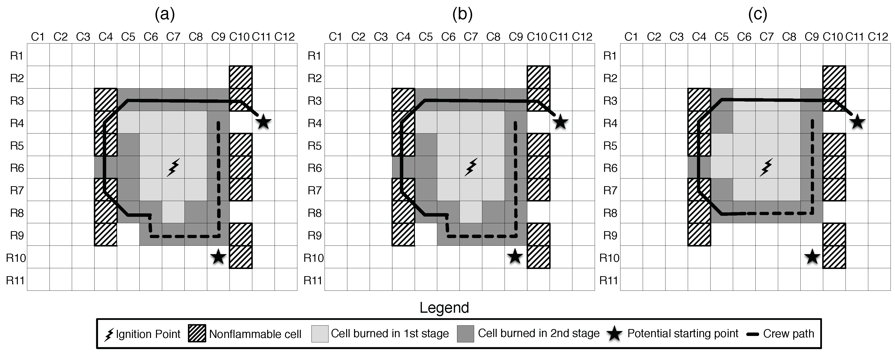 Forests 10 01077 g004