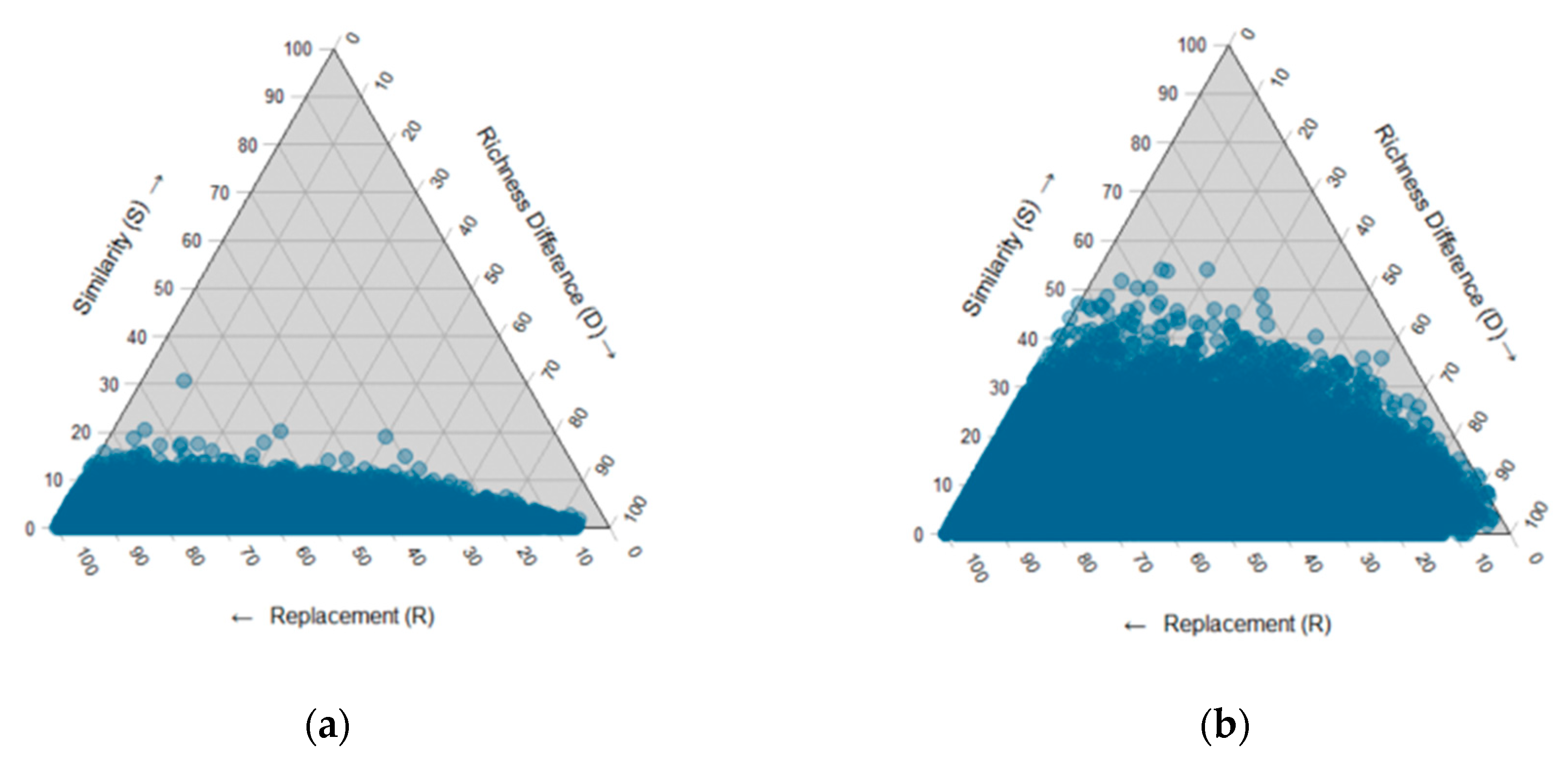 Forests 10 01096 g007a Forests 10 01096 g007a