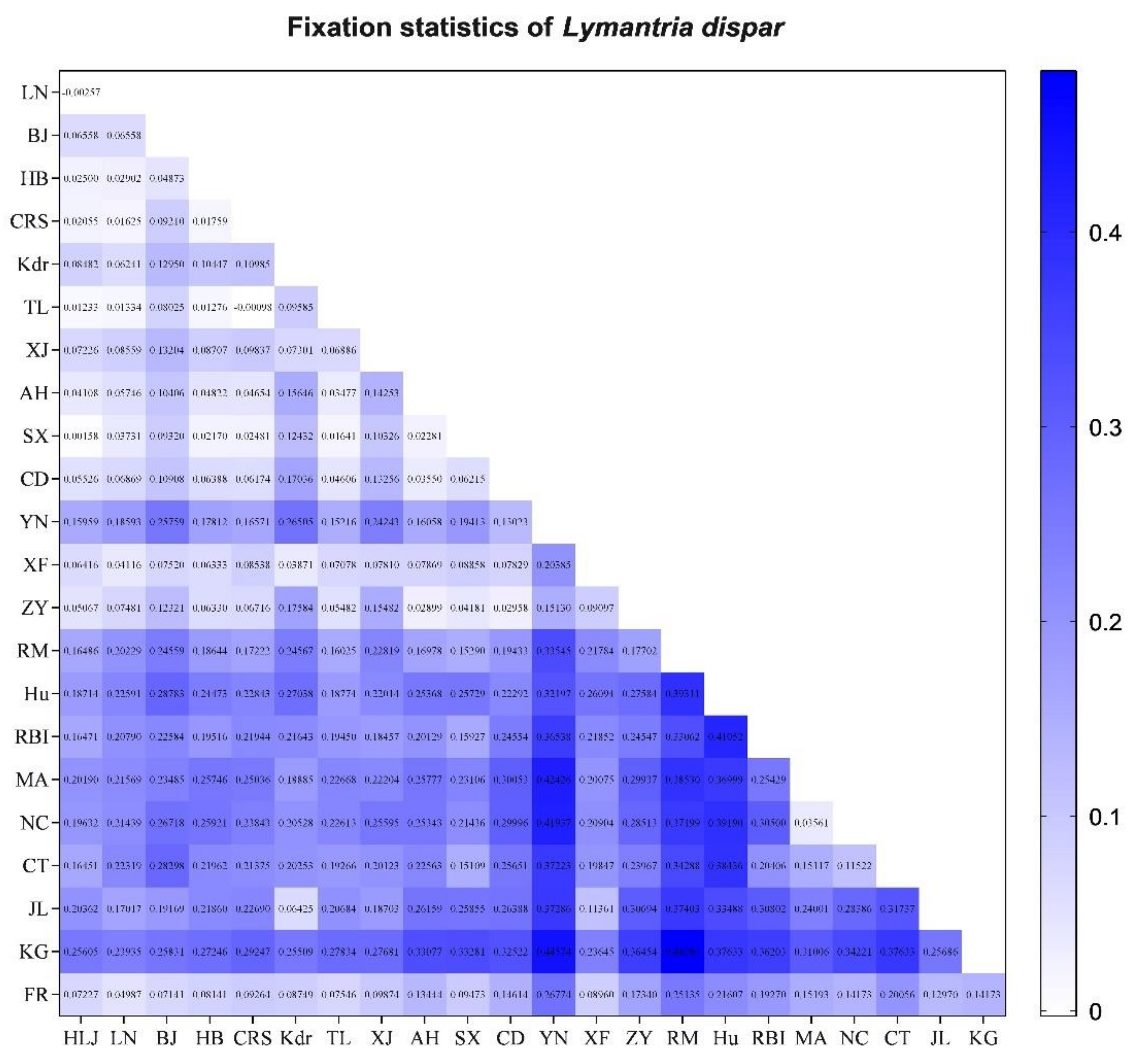 Forests 10 01100 g003 Forests 10 01100 g003