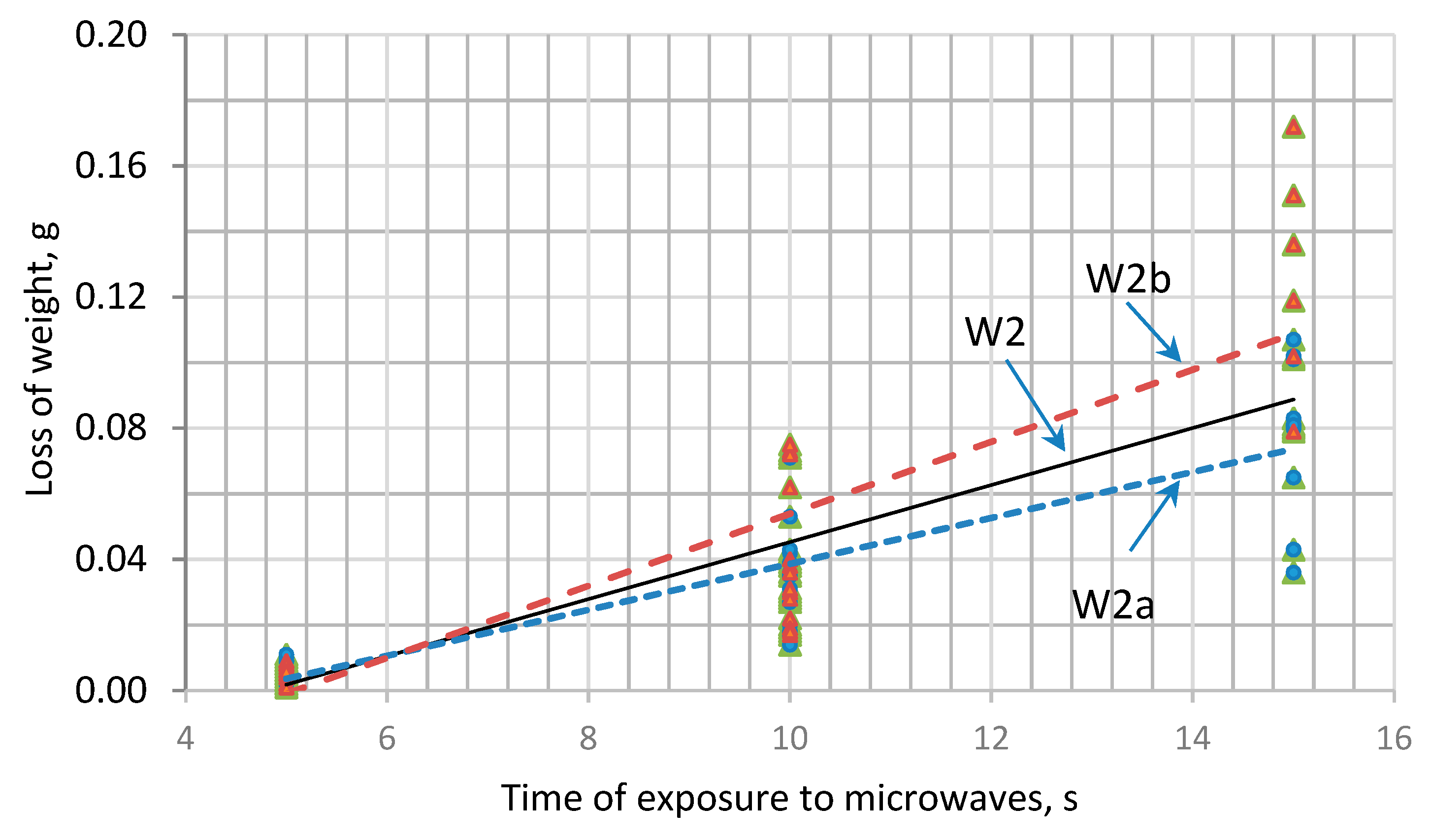 Forests 10 01108 g004 Forests 10 01108 g004