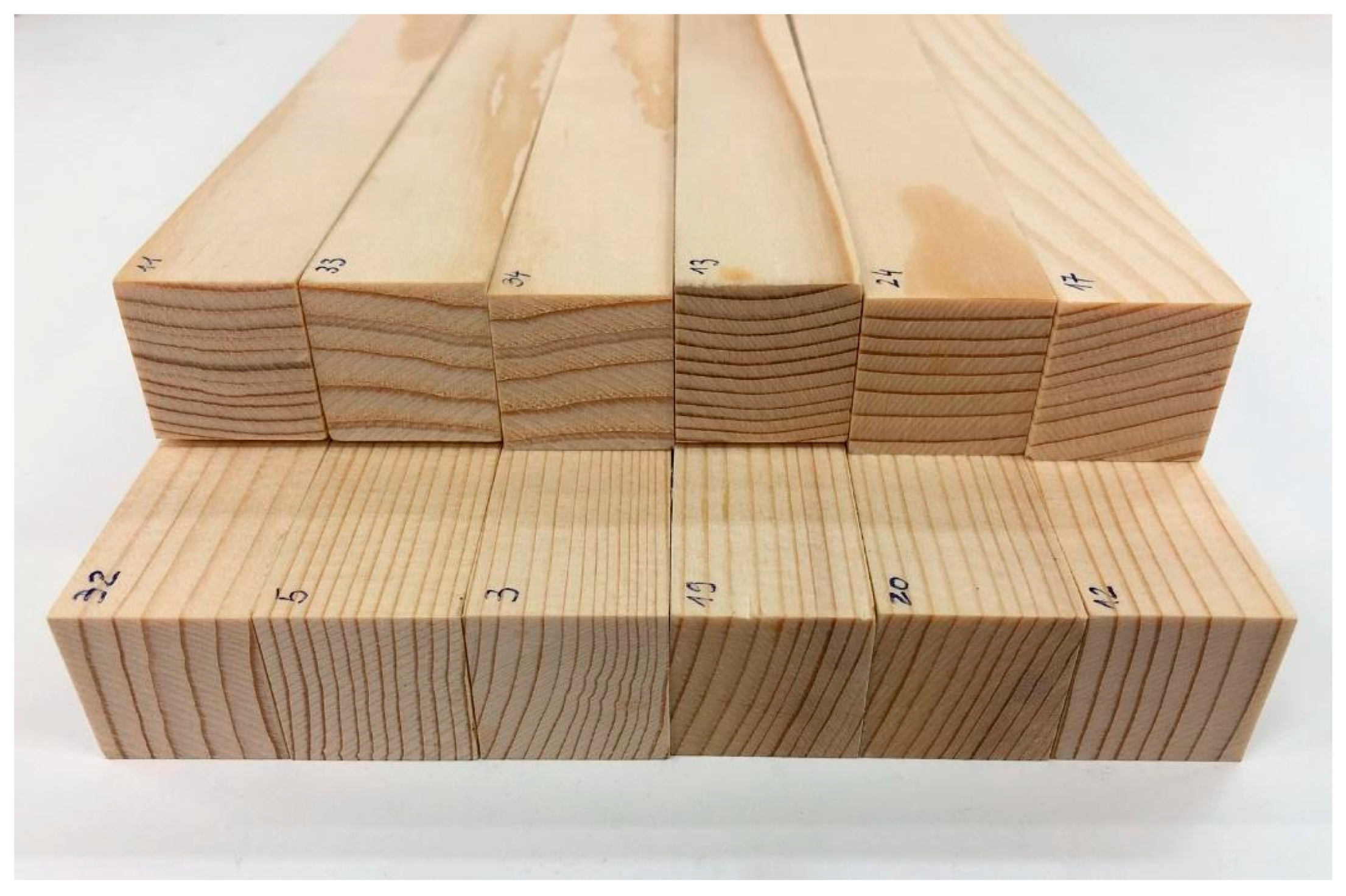 Forests 10 01140 g009