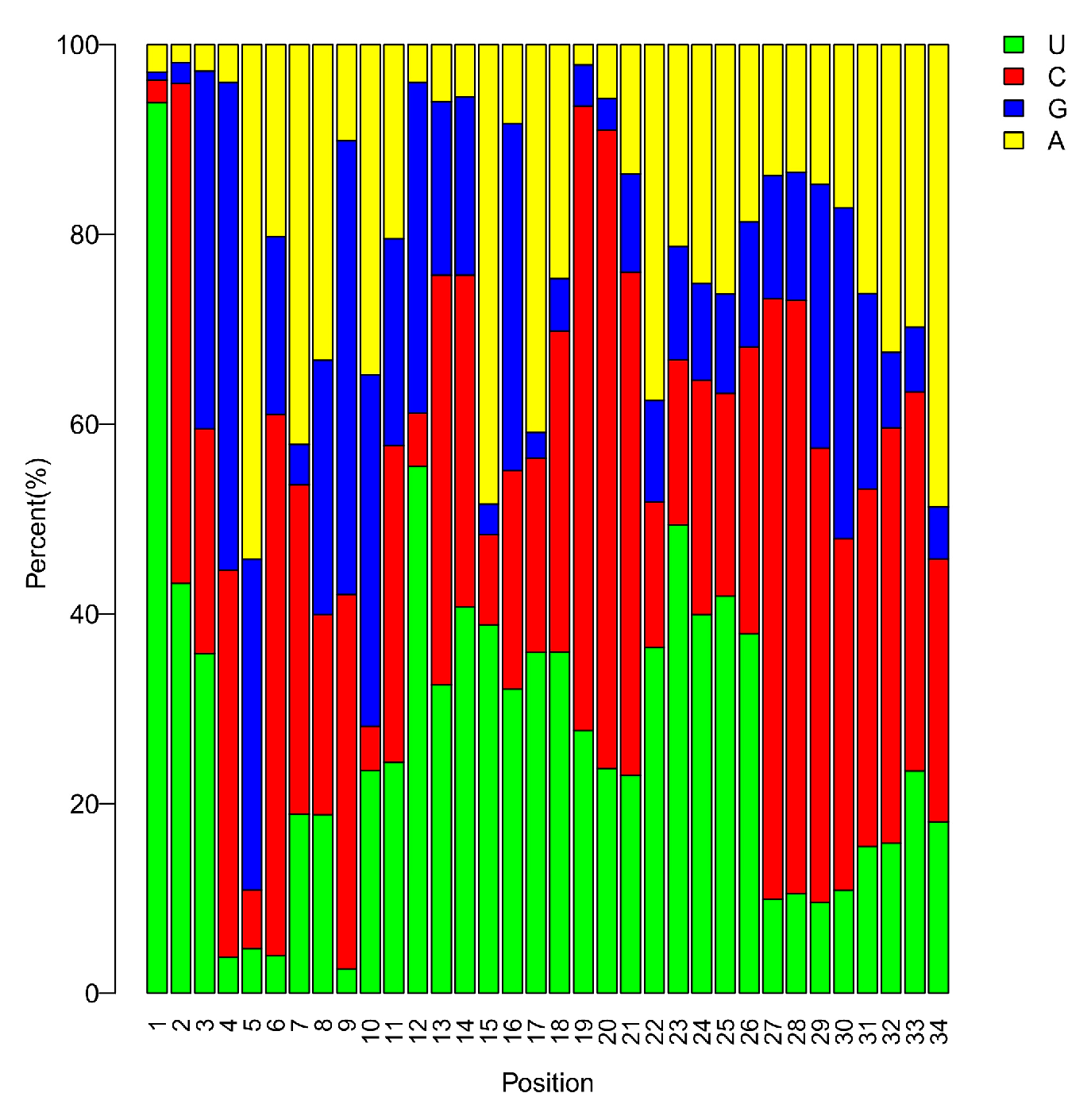 Forests 10 01141 g007 Forests 10 01141 g007