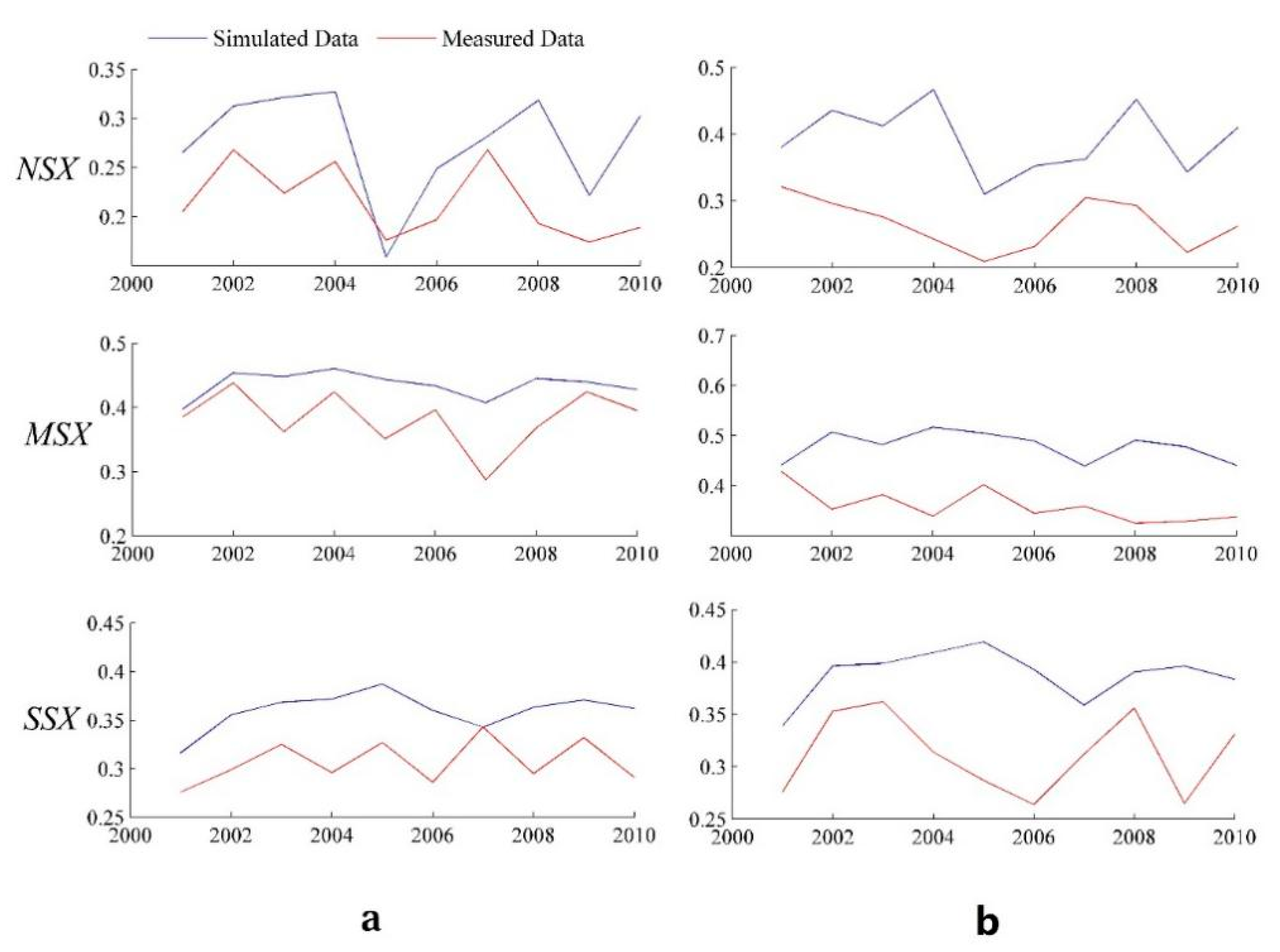 Forests 10 01150 g002 Forests 10 01150 g002