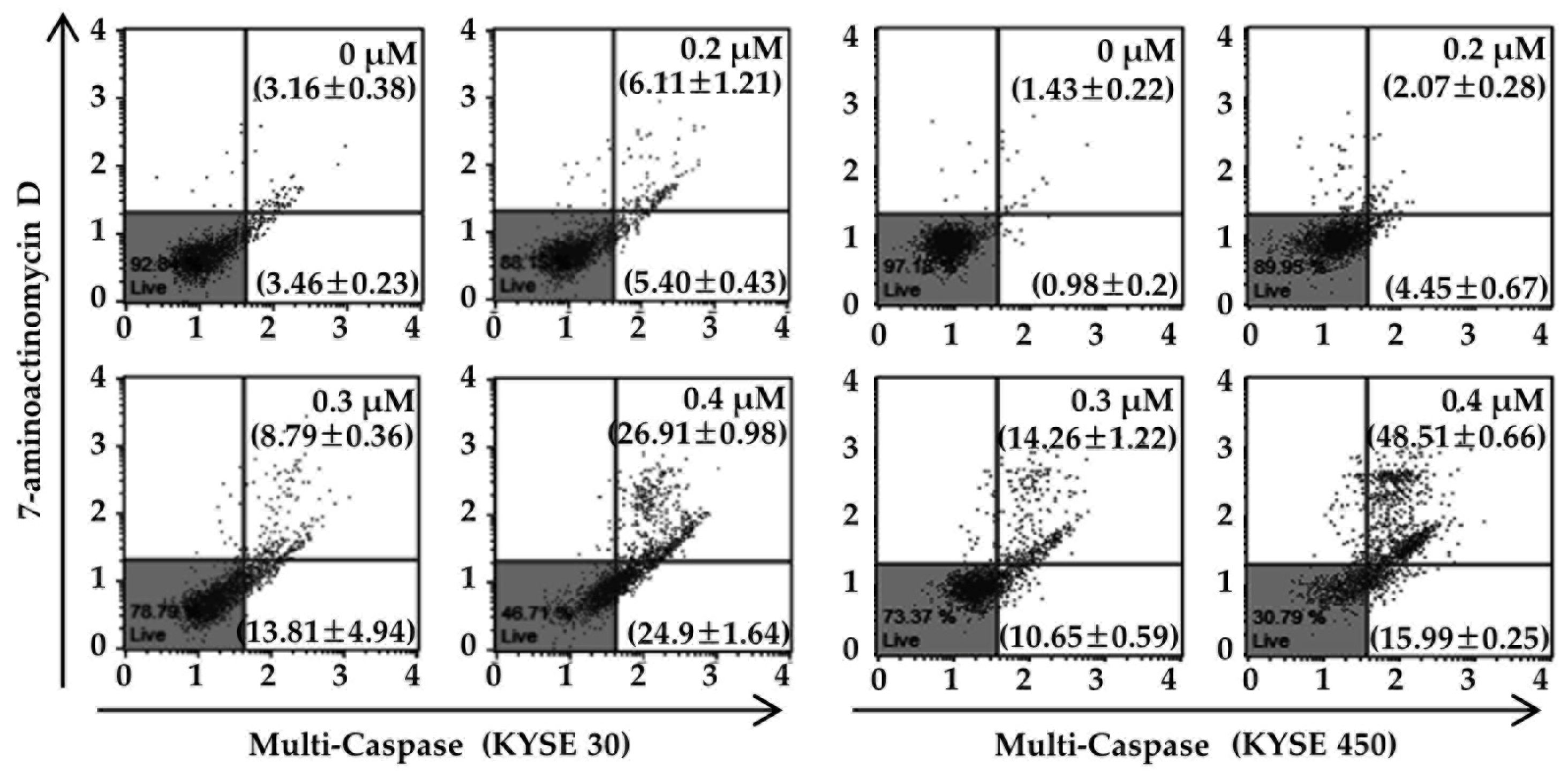 Forests 11 00008 g006 Forests 11 00008 g006