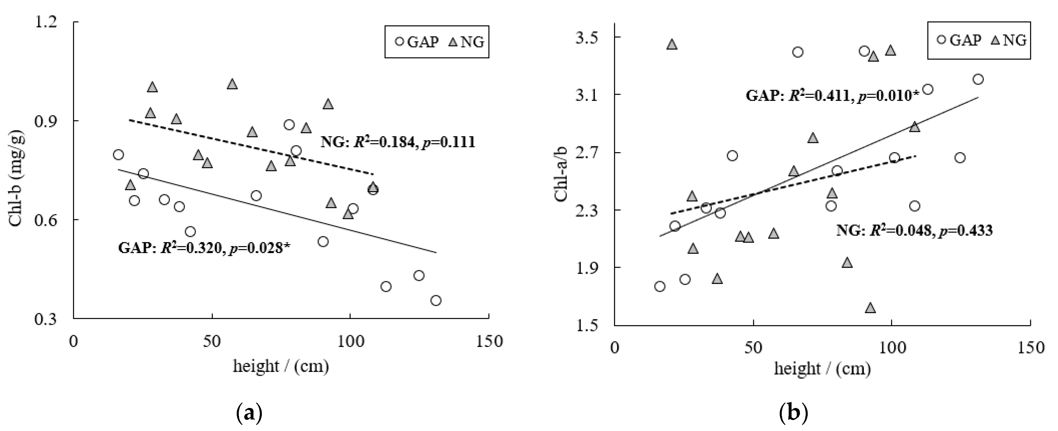 Forests 11 00021 g001 Forests 11 00021 g001