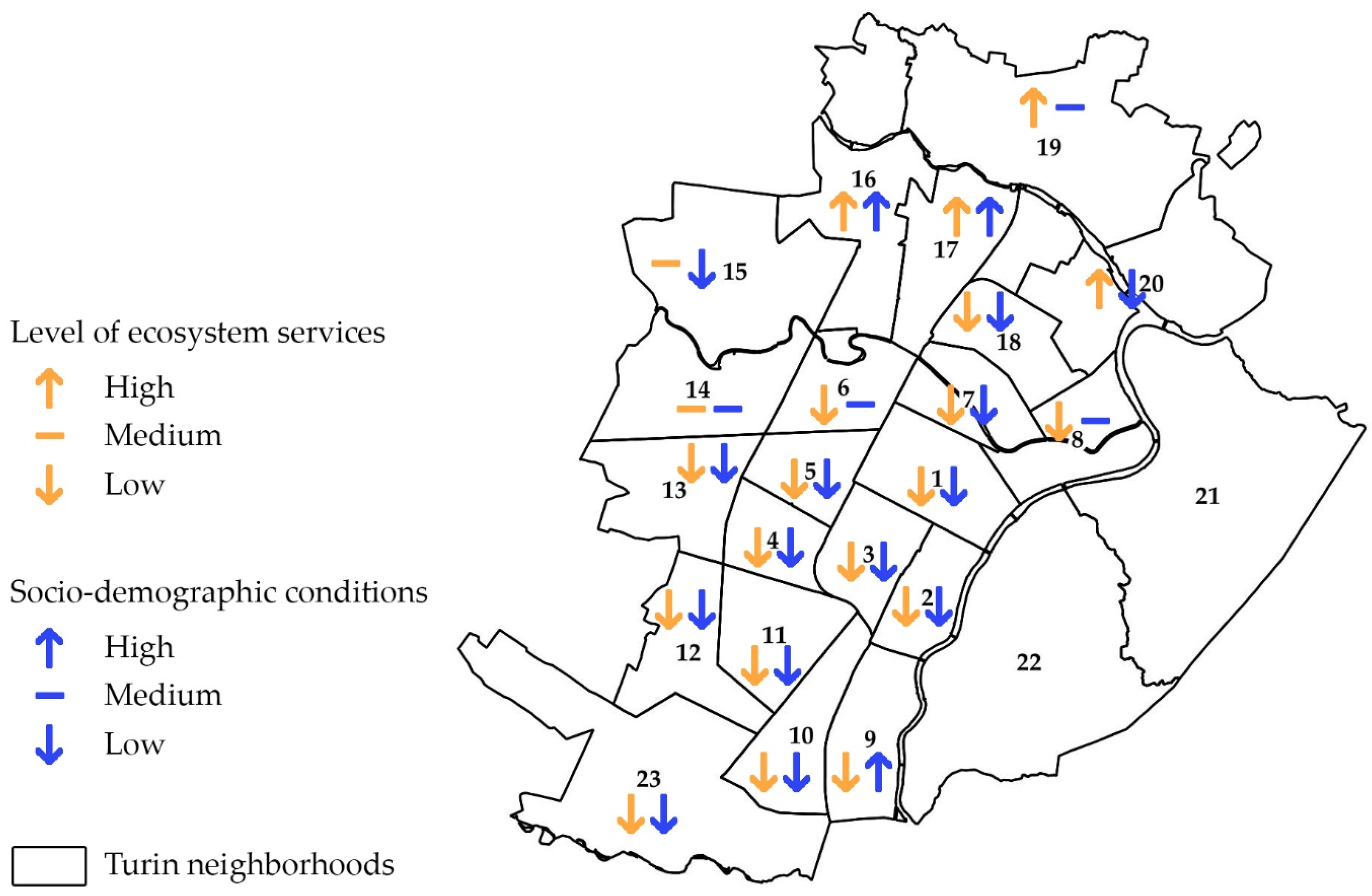 Forests 11 00025 g007 Forests 11 00025 g007