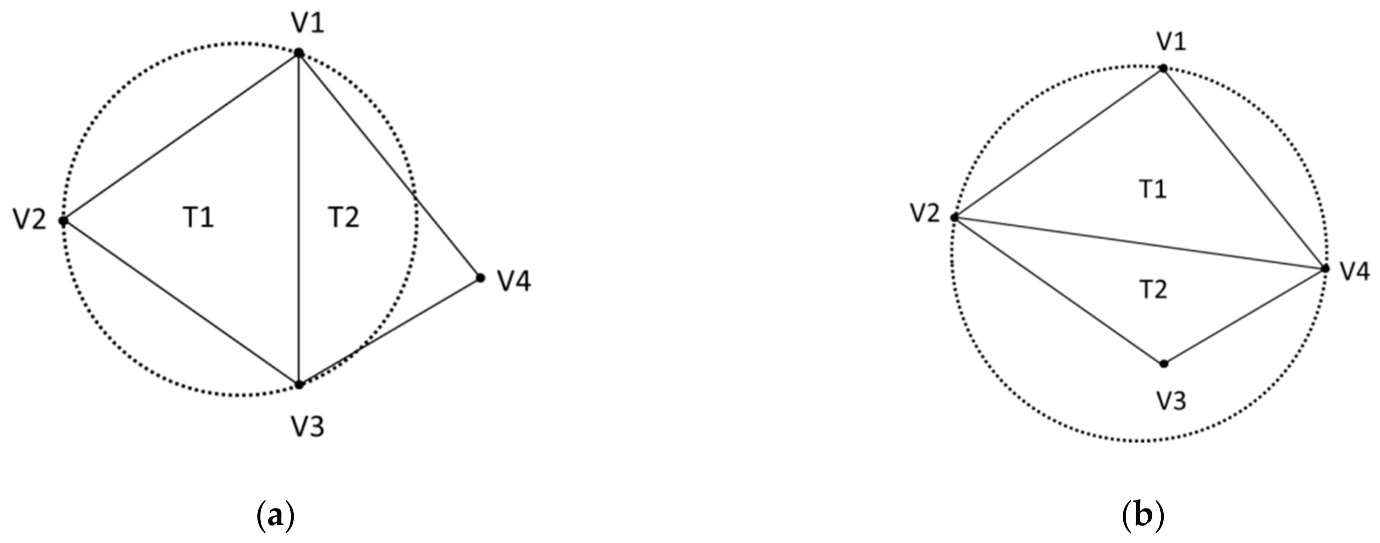 Forests 11 00028 g002 Forests 11 00028 g002
