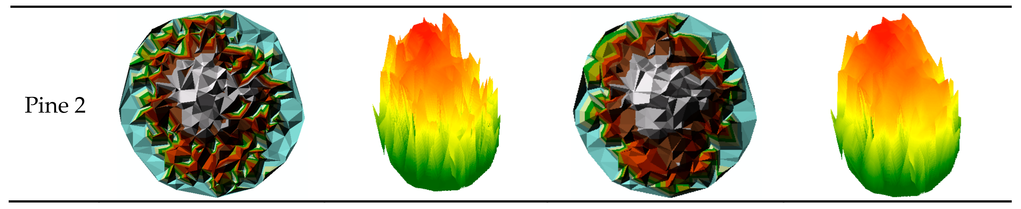 Forests 11 00028 g009b Forests 11 00028 g009b