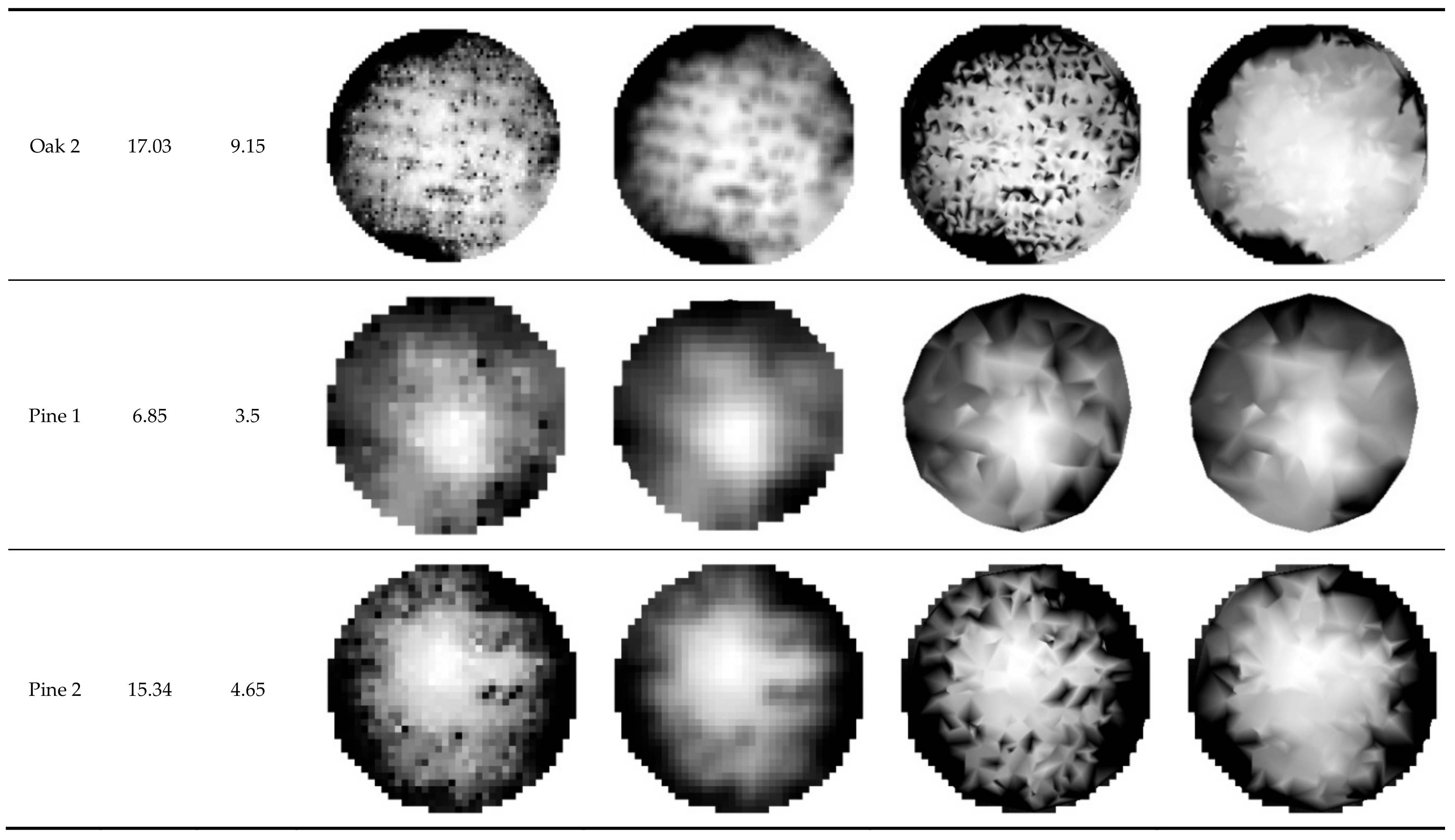 Forests 11 00028 g010b Forests 11 00028 g010b