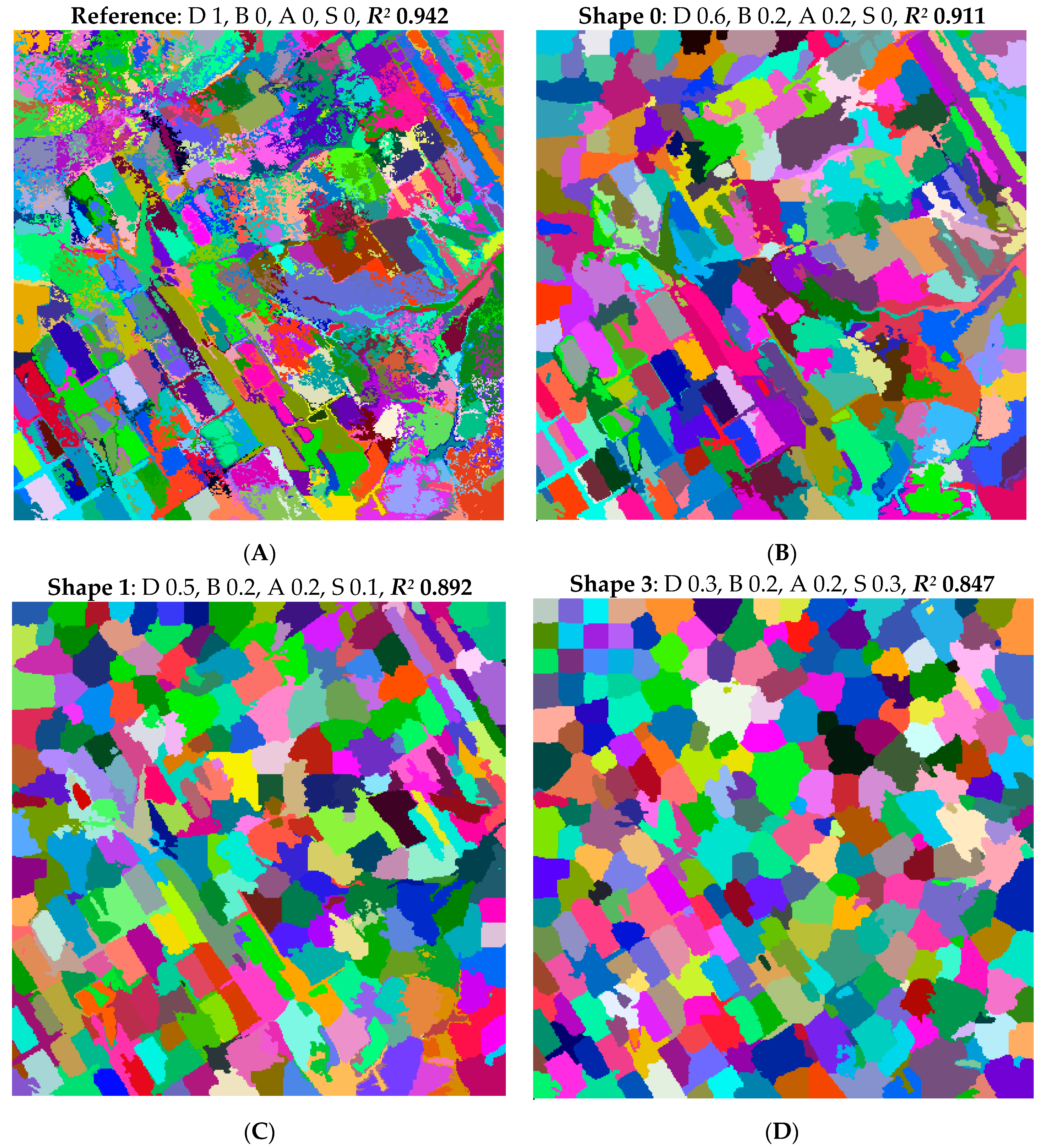 Forests 11 00037 g007