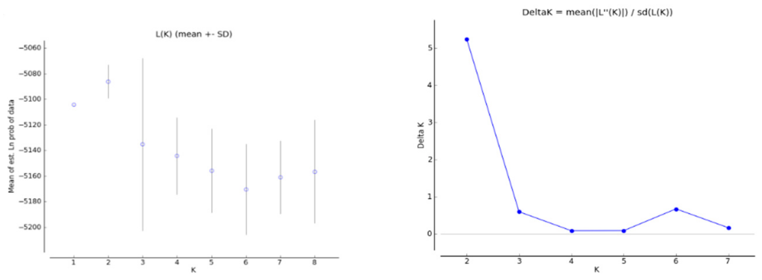 Forests 11 00039 g002 Forests 11 00039 g002
