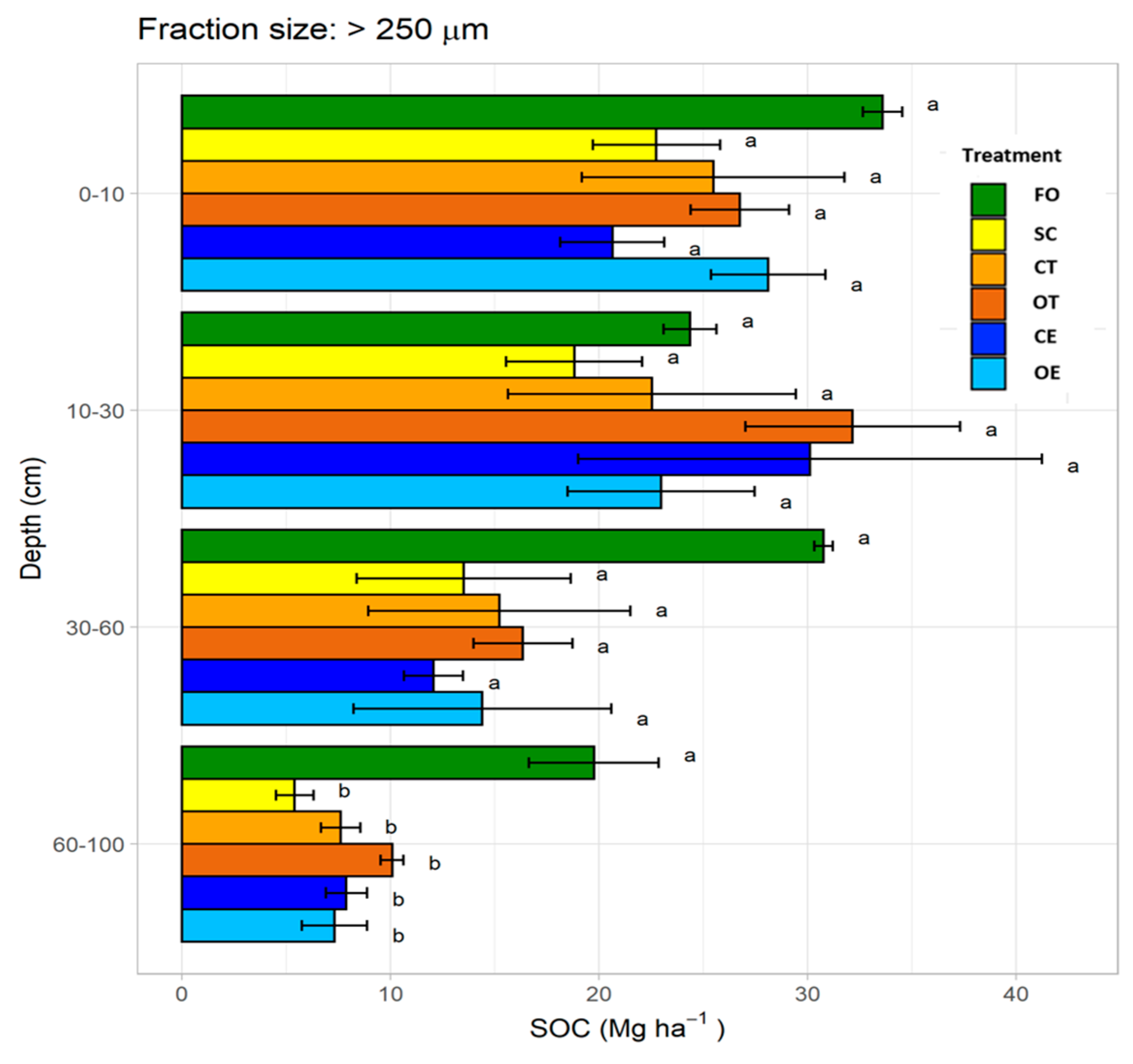 Forests 11 00049 g004