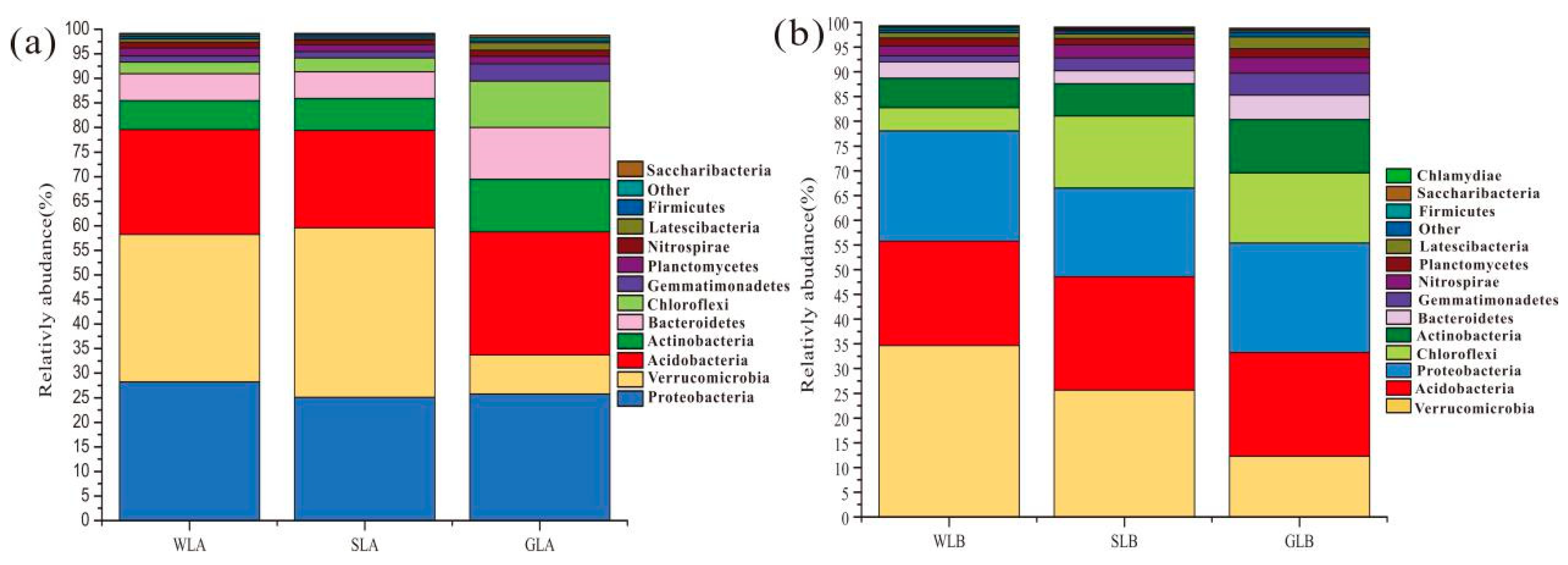 Forests 11 00051 g001