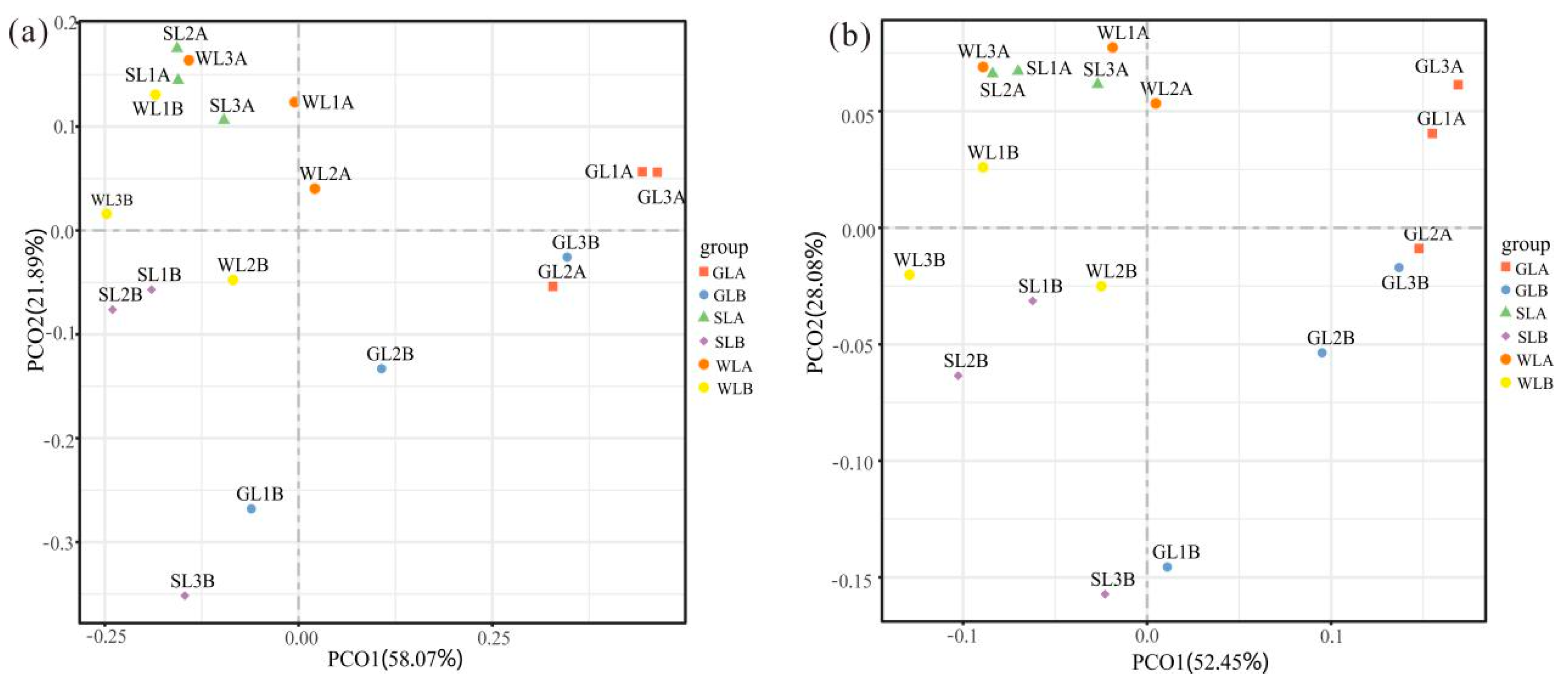 Forests 11 00051 g003