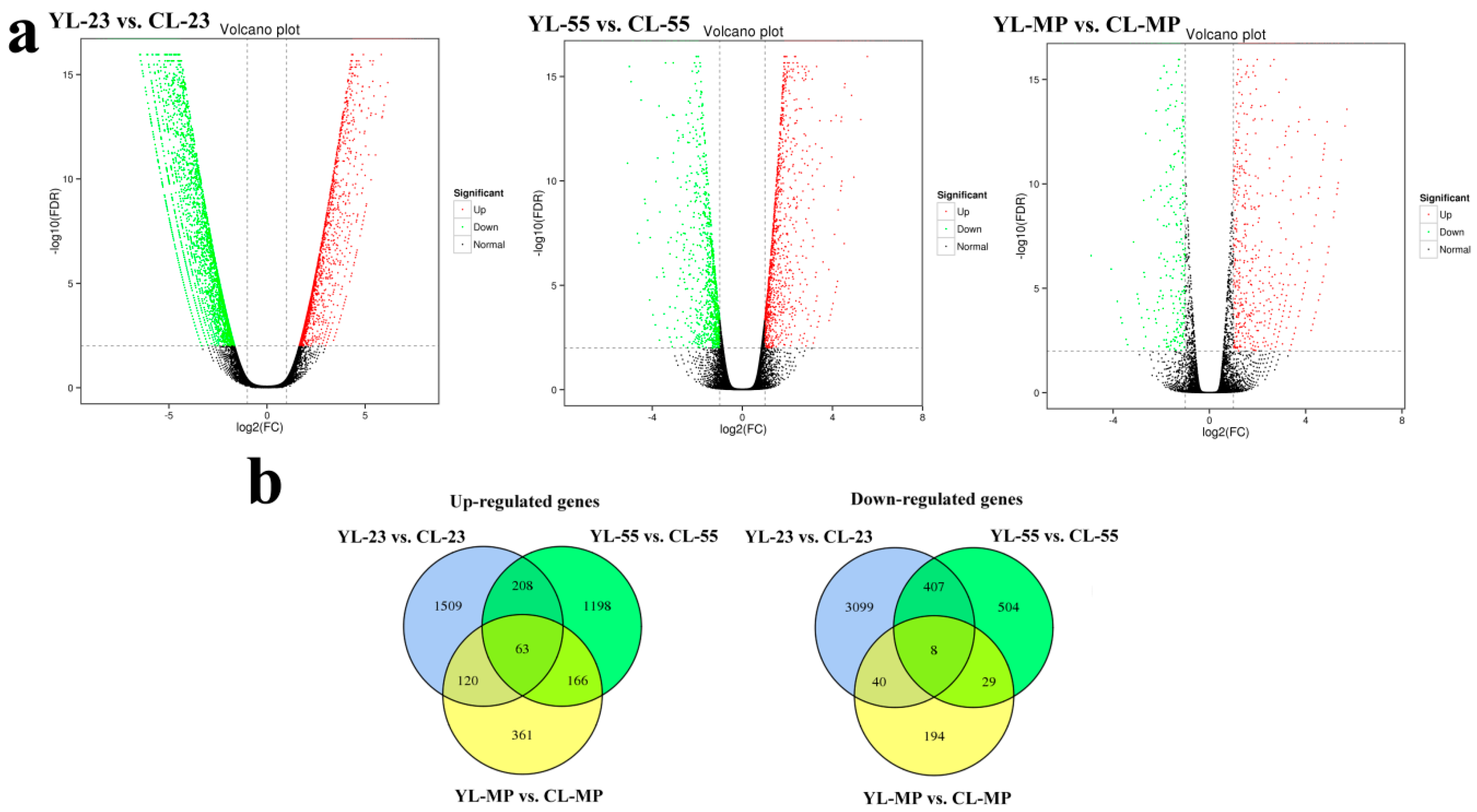 Forests 11 00053 g004 Forests 11 00053 g004