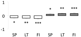 Forests 11 00089 i003 Forests 11 00089 i003