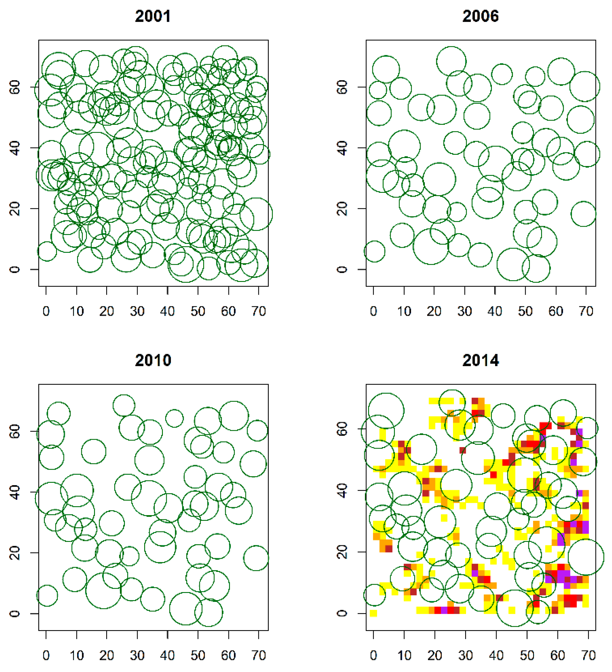 Forests 11 00120 g001 Forests 11 00120 g001