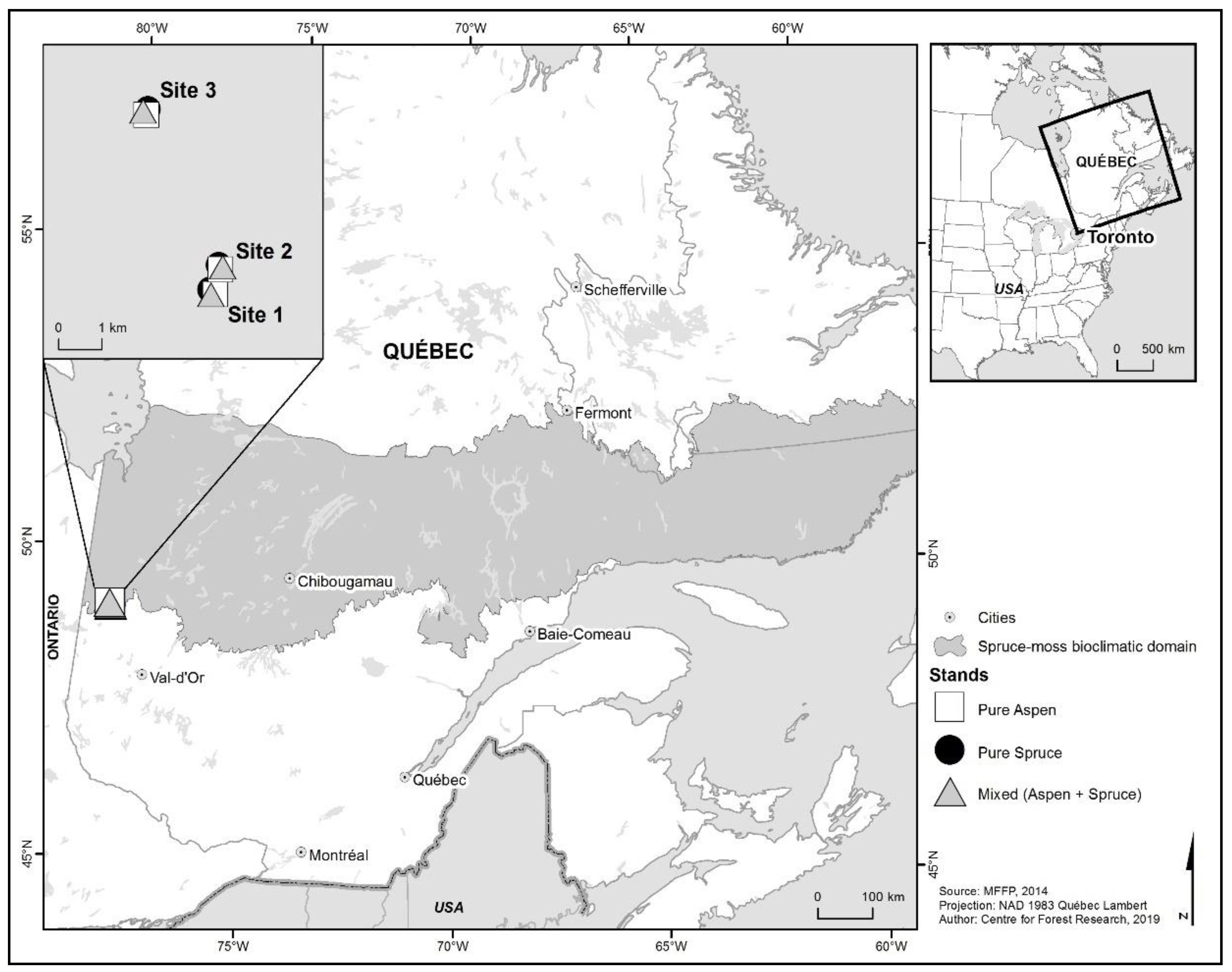 Forests 11 00127 g001