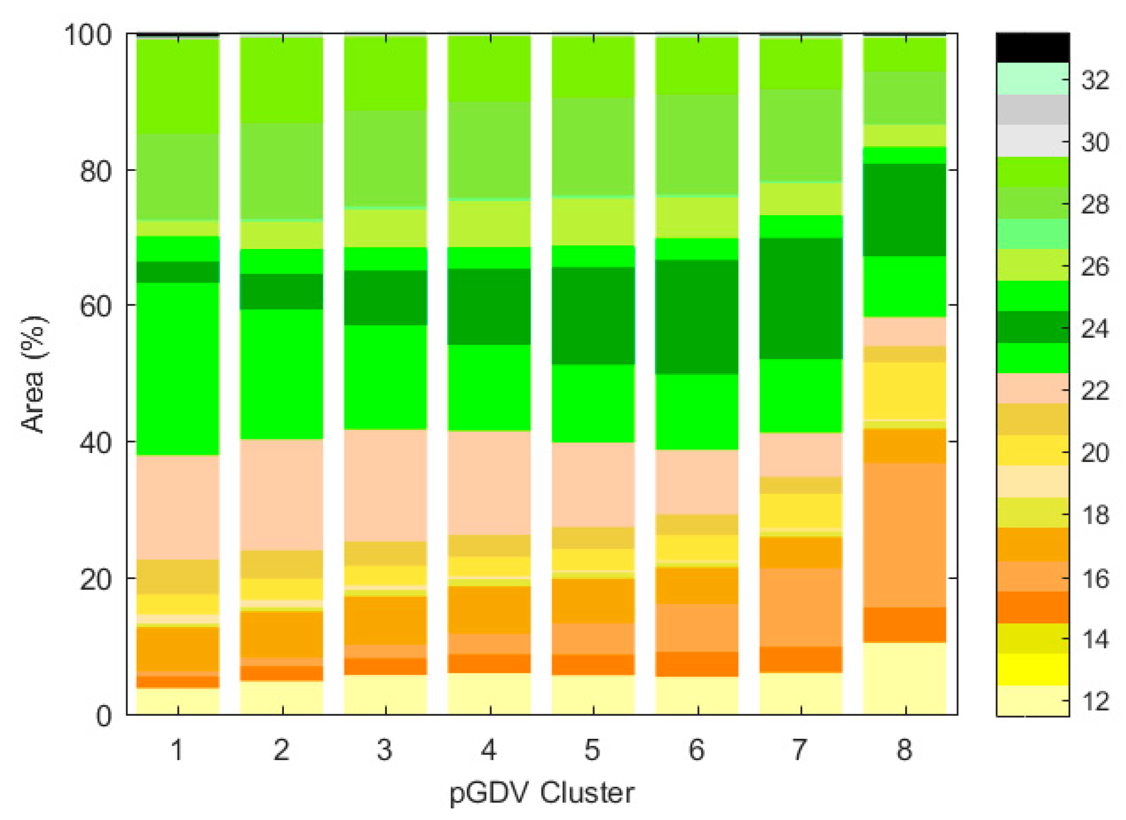 Forests 11 00147 g007 Forests 11 00147 g007