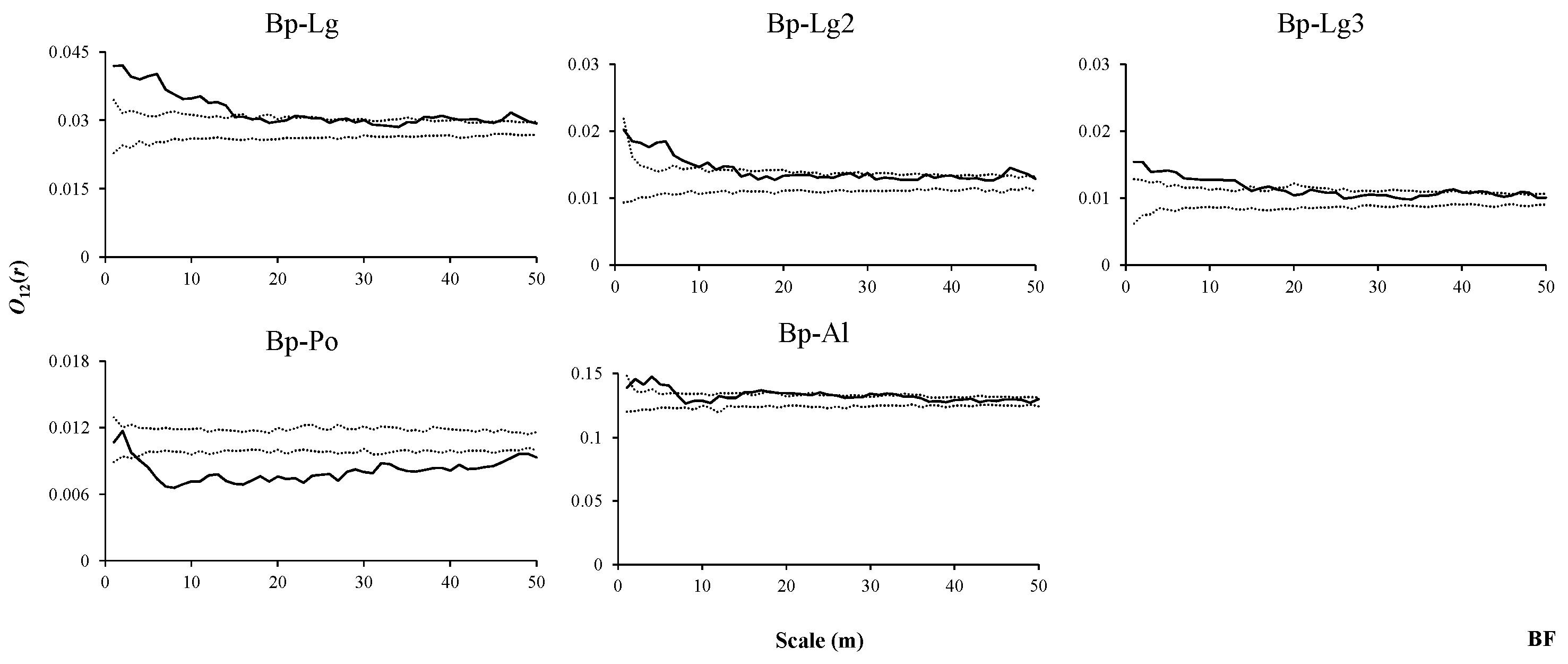 Forests 11 00152 g008 Forests 11 00152 g008