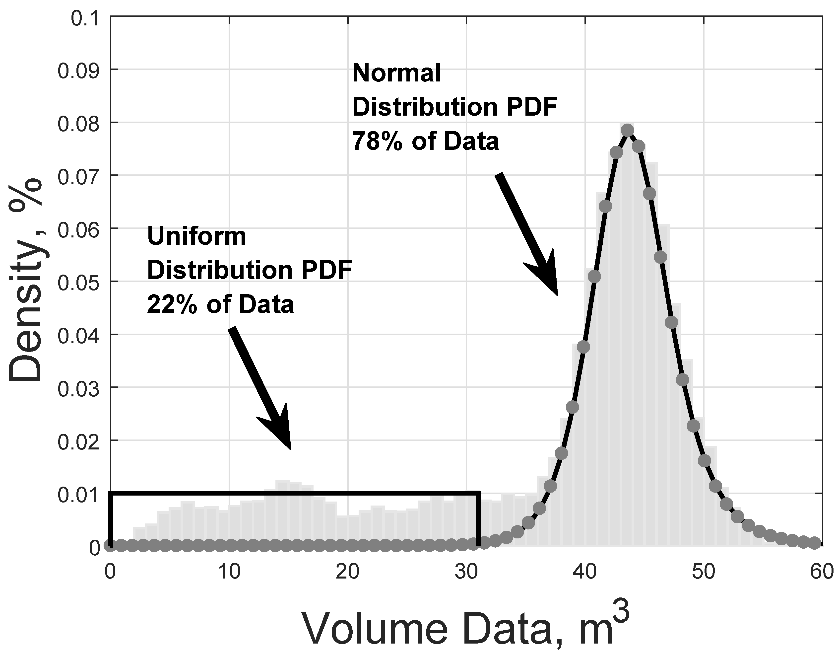 Forests 11 00155 g006
