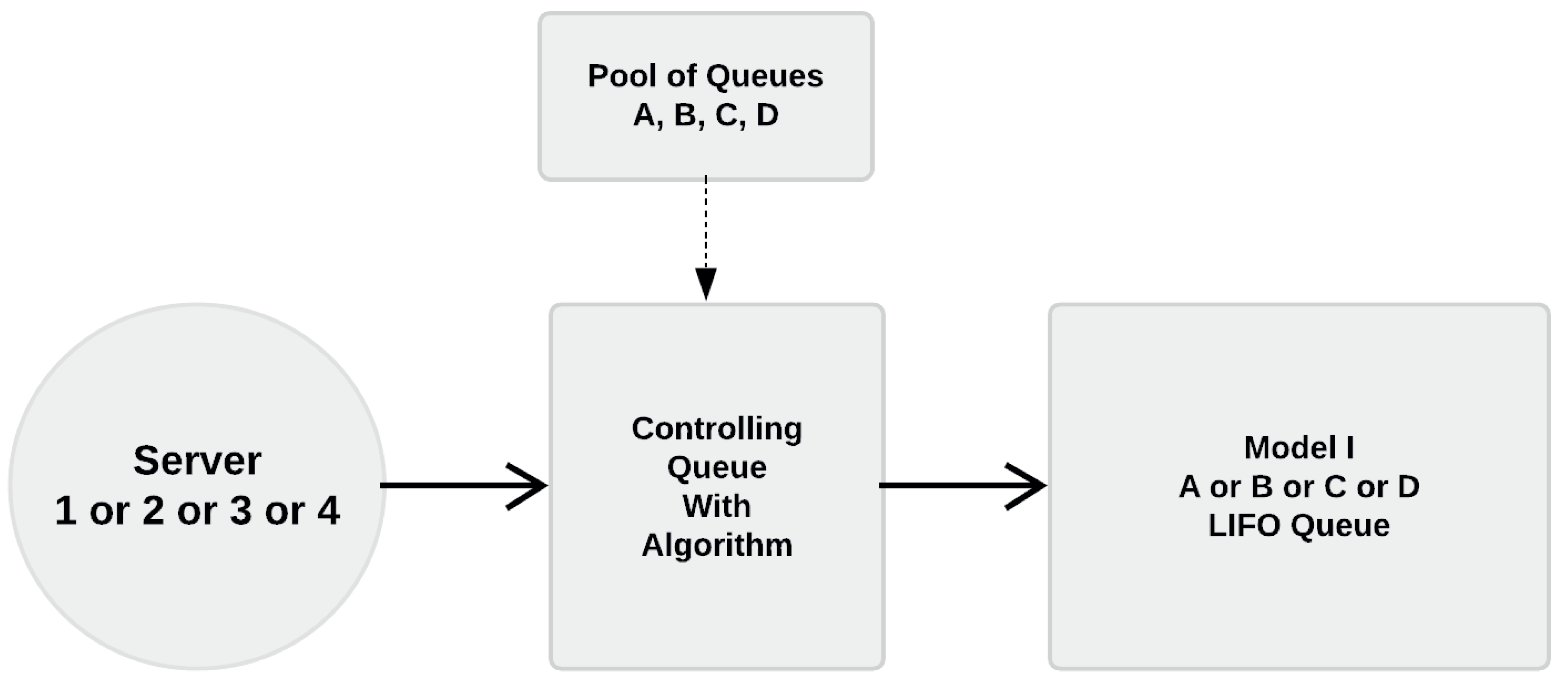 Forests 11 00155 g008