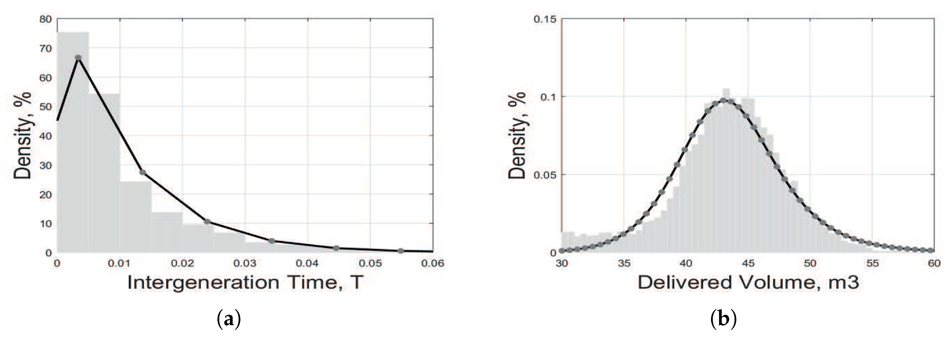 Forests 11 00155 g009