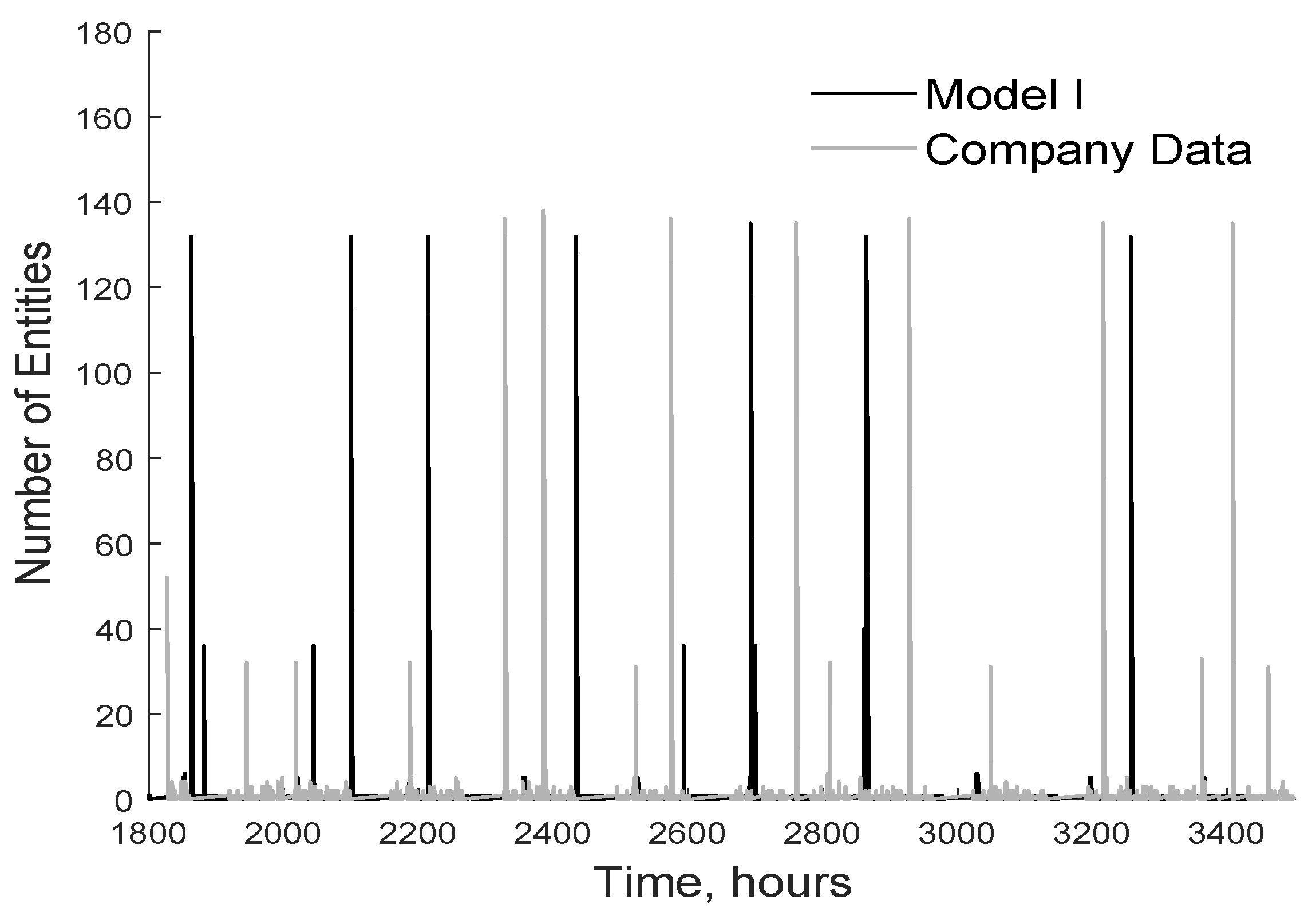 Forests 11 00155 g014