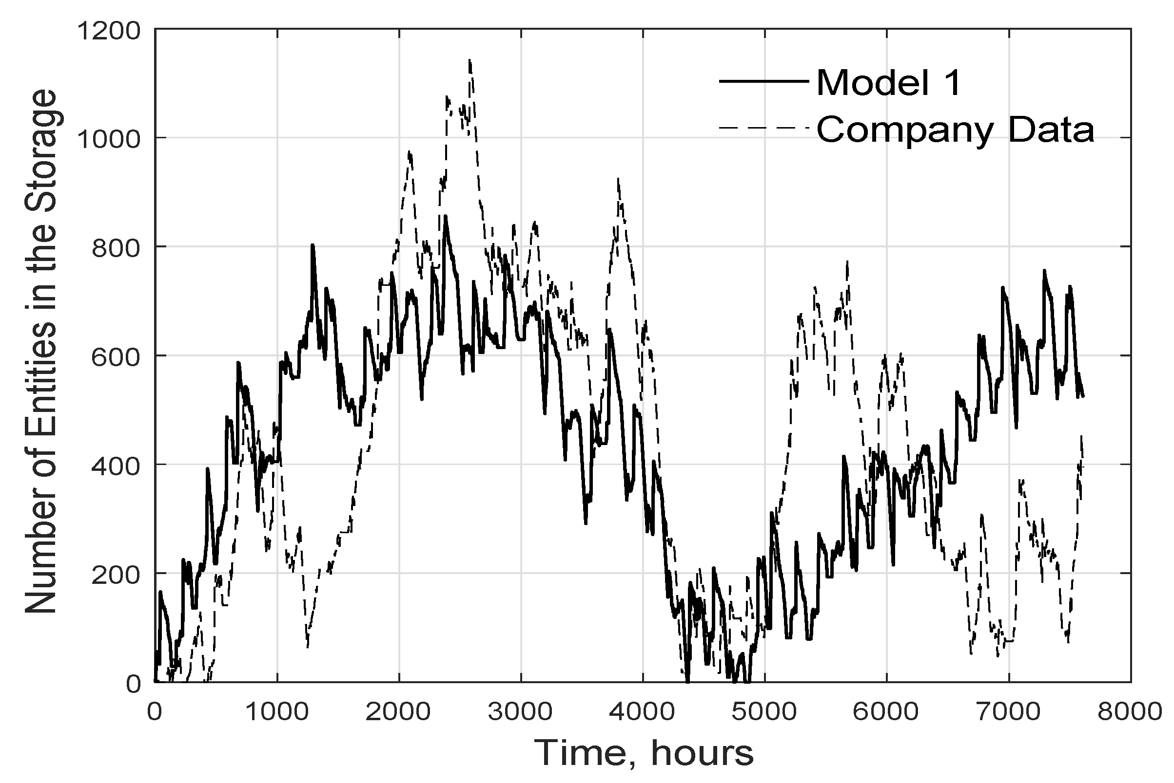 Forests 11 00155 g015