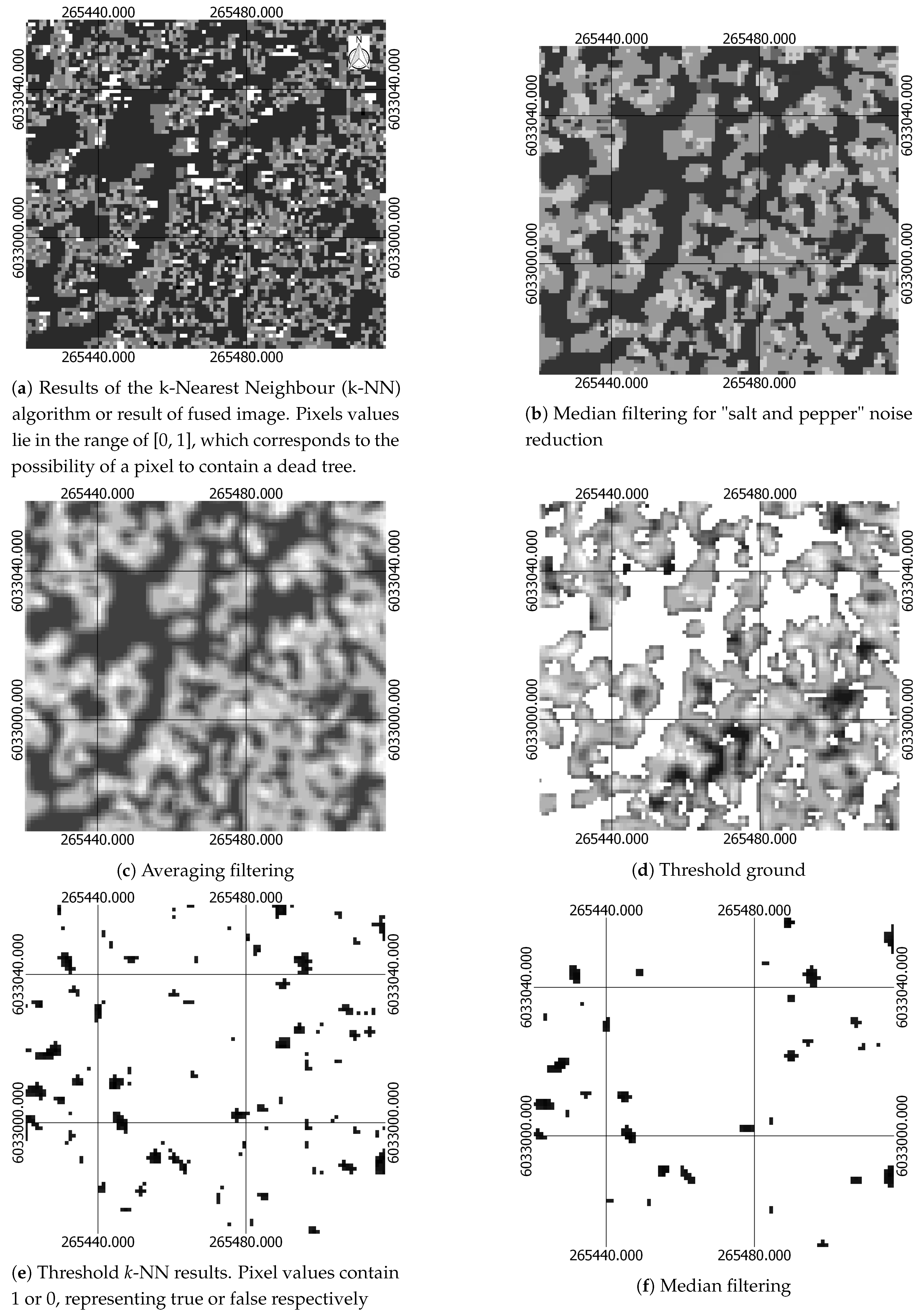 Forests 11 00161 g010