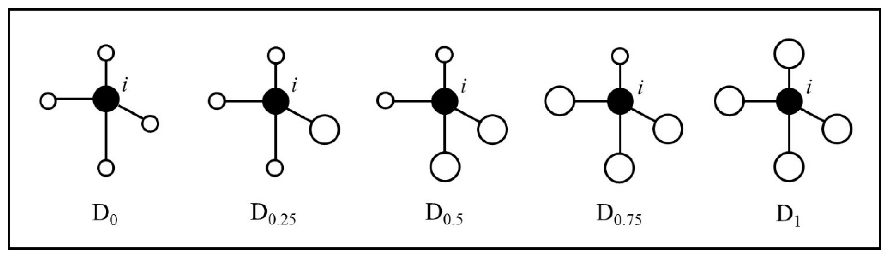 Forests 11 00183 g001 Forests 11 00183 g001