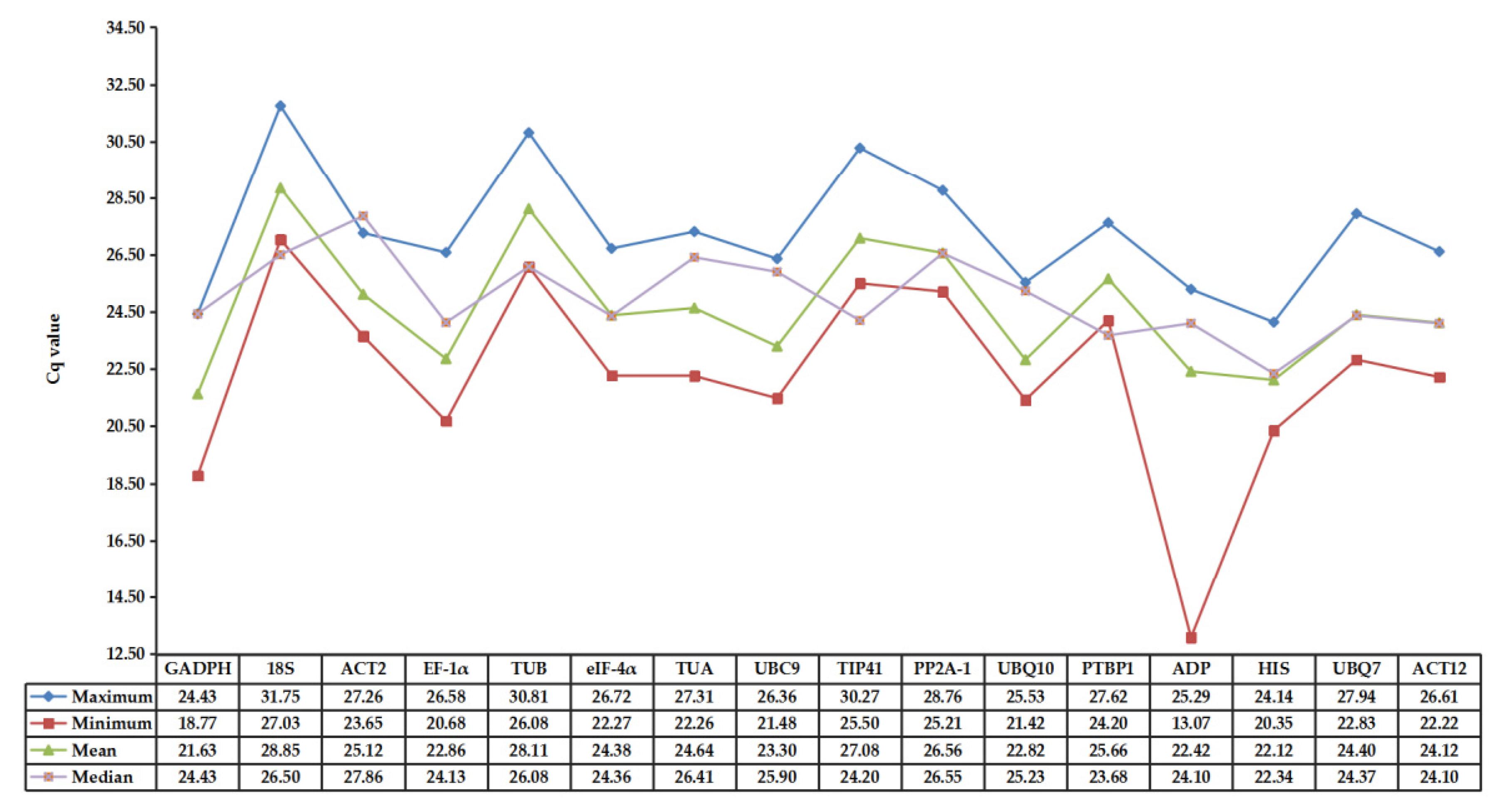 Forests 11 00193 g002