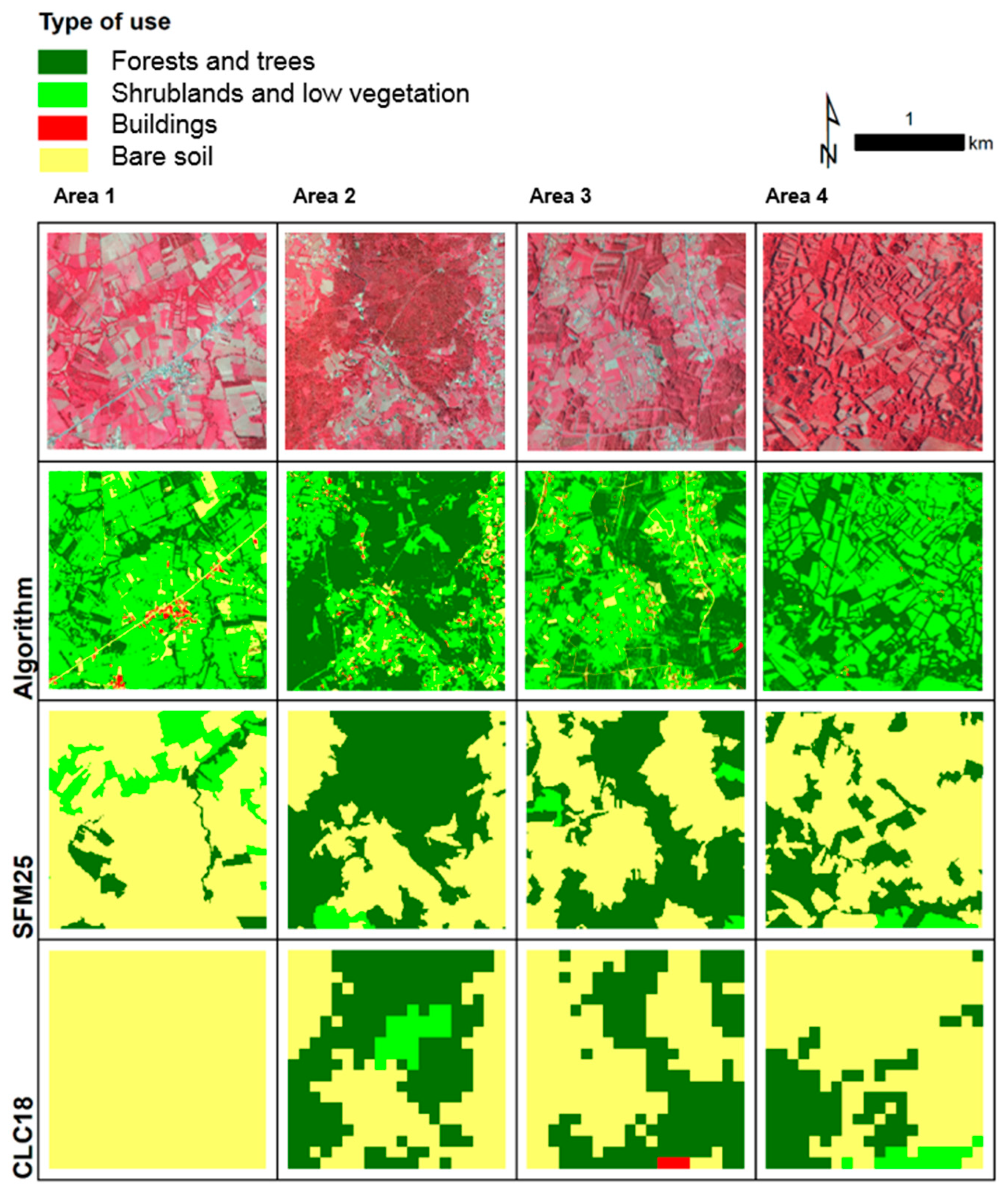 Forests 11 00198 g003 Forests 11 00198 g003
