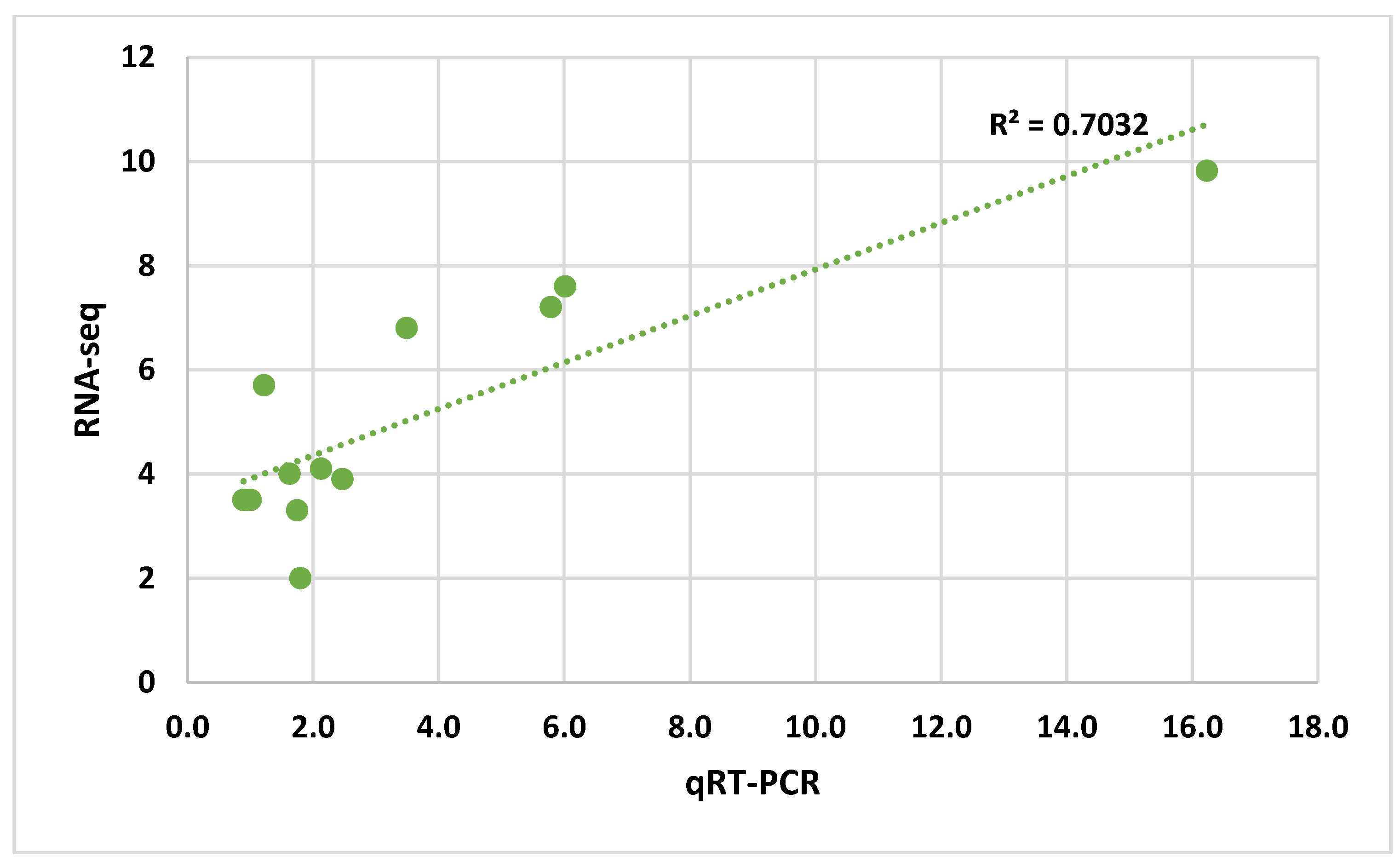 Forests 11 00204 g003 Forests 11 00204 g003