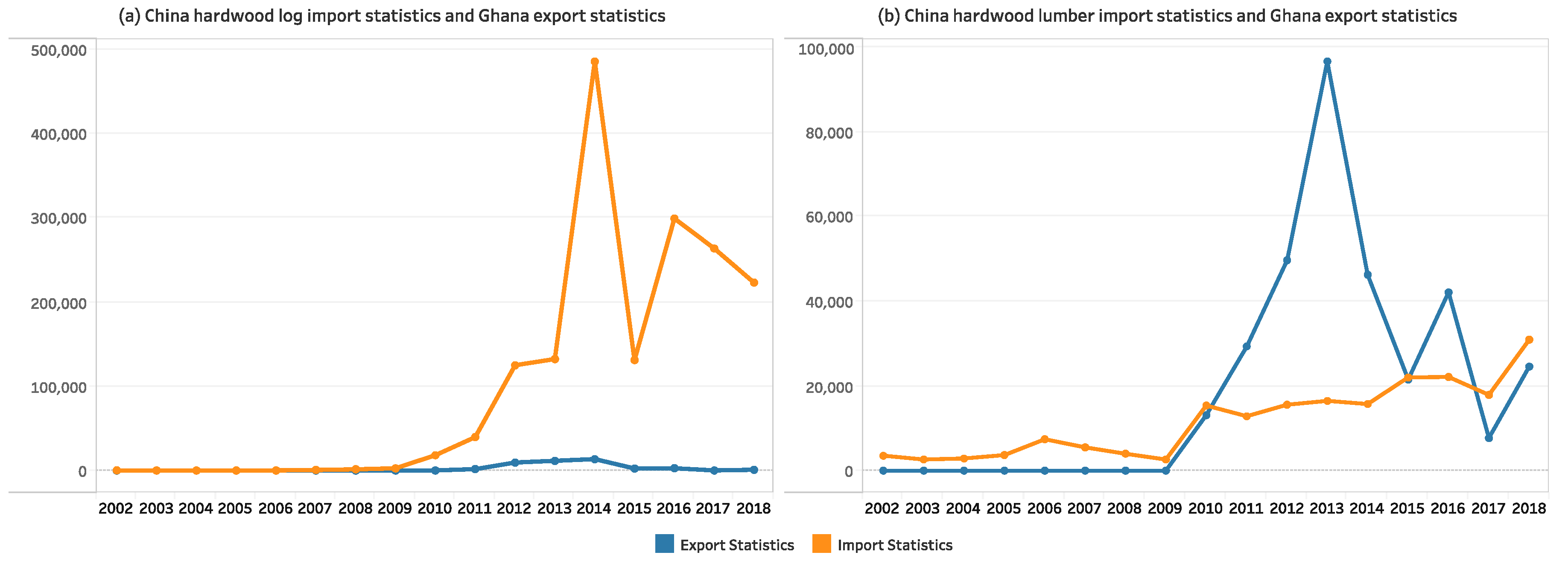 Forests 11 00205 g012