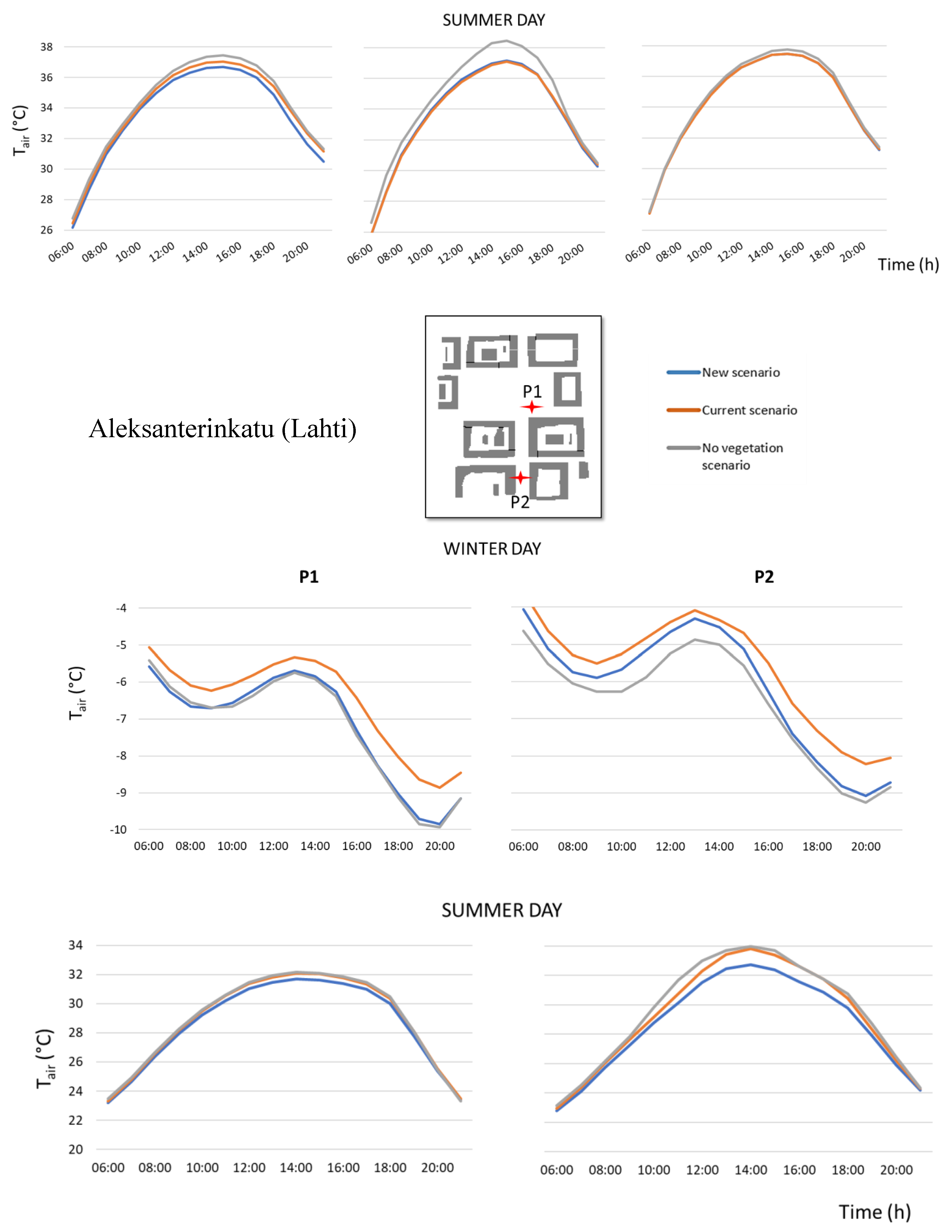 Forests 11 00228 g006b Forests 11 00228 g006b