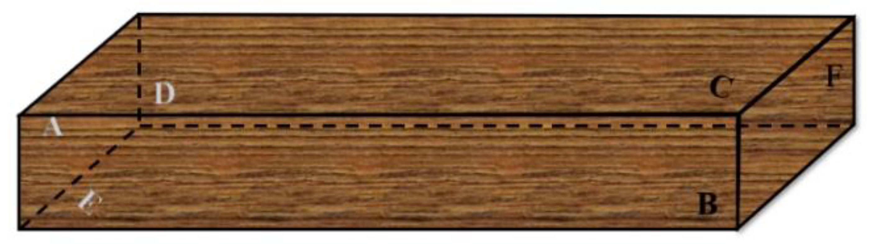 Forests 11 00230 g002 Forests 11 00230 g002