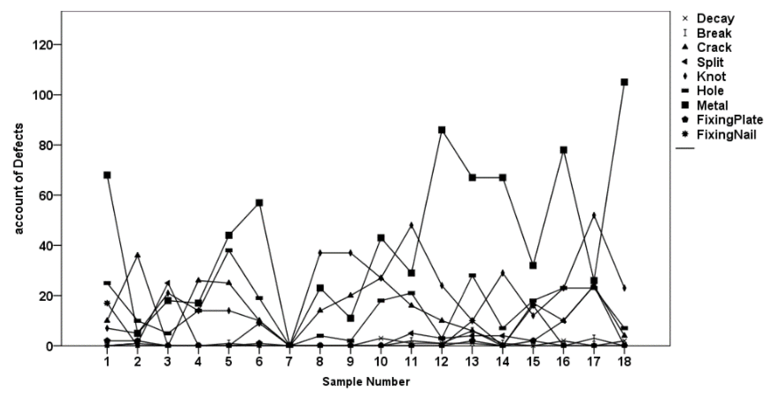 Forests 11 00230 g004 Forests 11 00230 g004