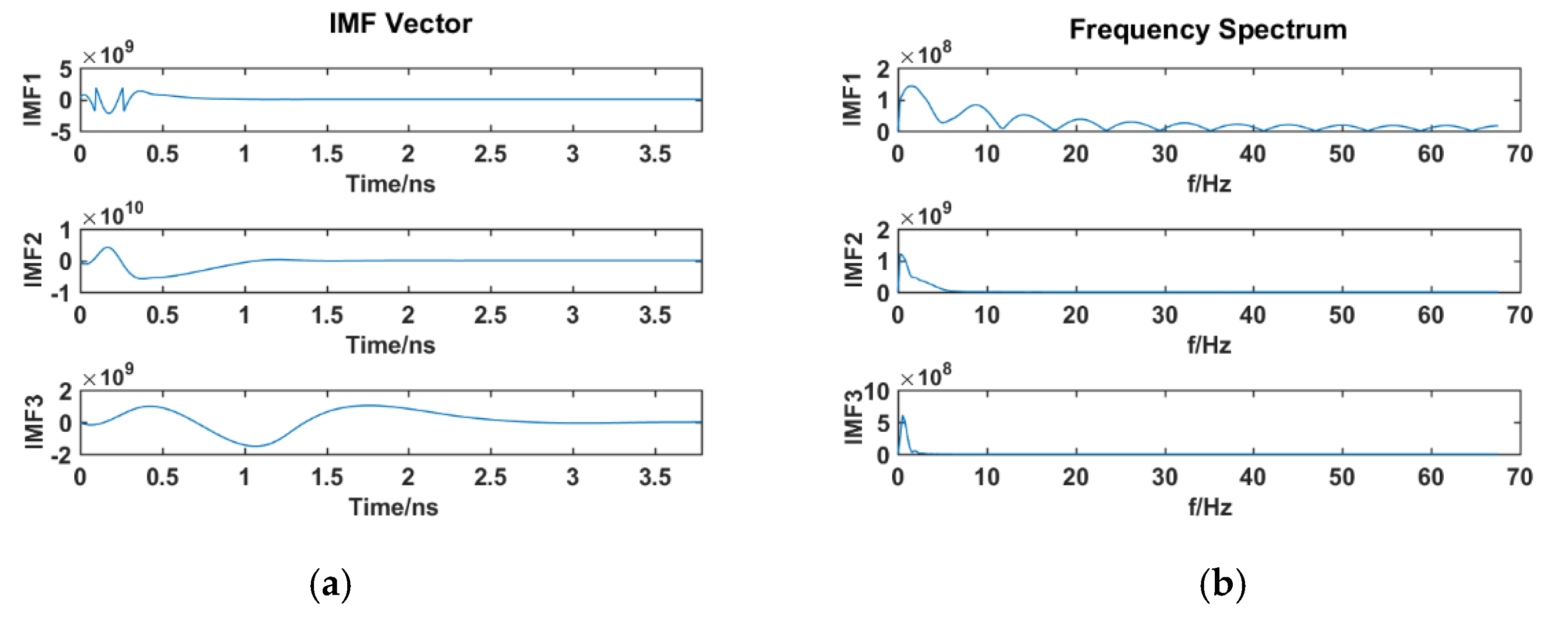 Forests 11 00230 g006 Forests 11 00230 g006
