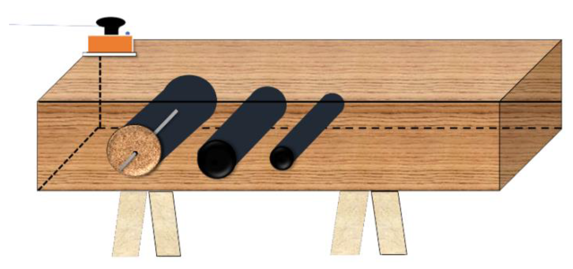 Forests 11 00230 g009 Forests 11 00230 g009