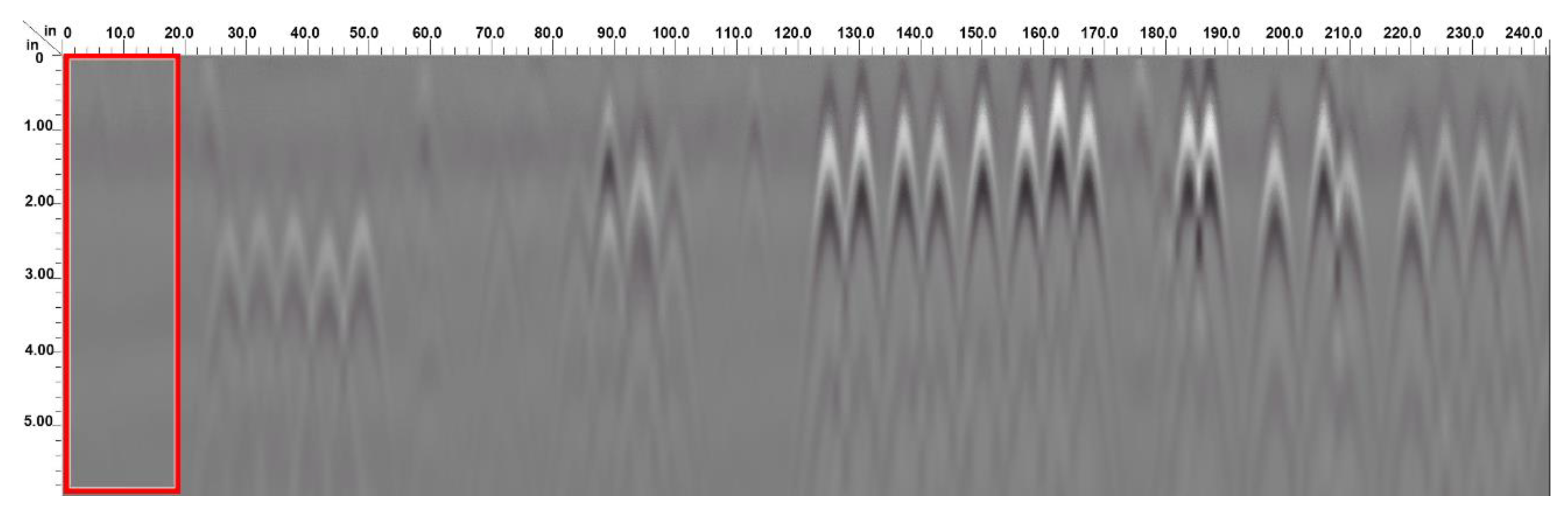 Forests 11 00230 g011 Forests 11 00230 g011