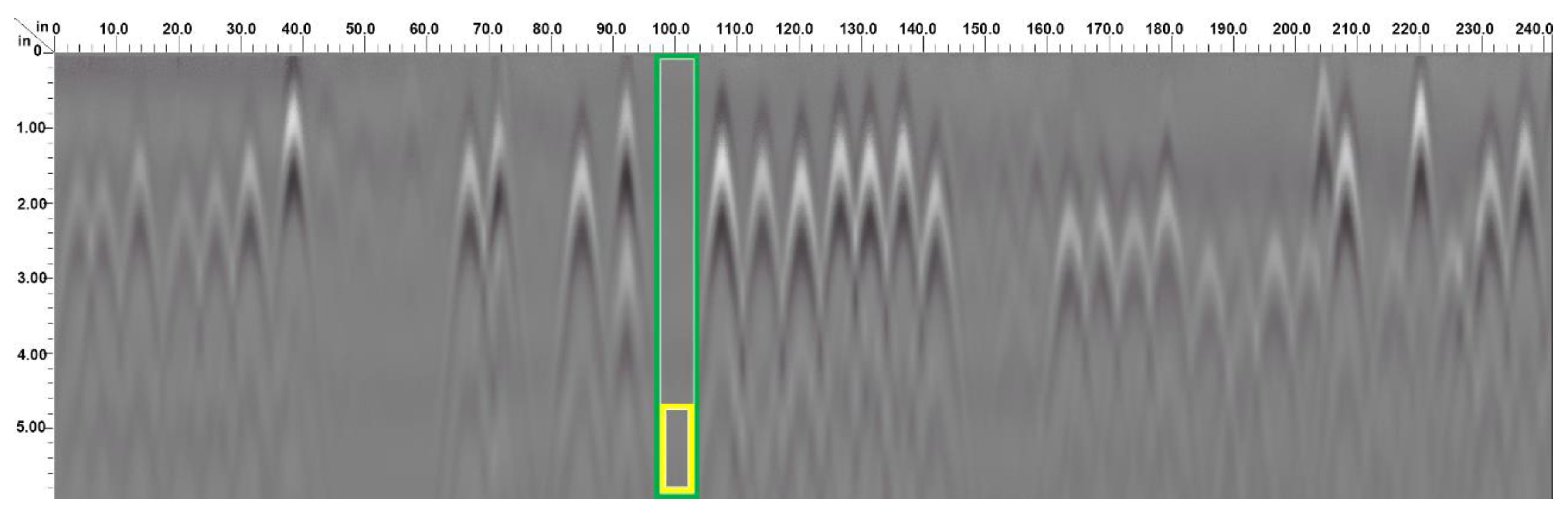 Forests 11 00230 g012 Forests 11 00230 g012