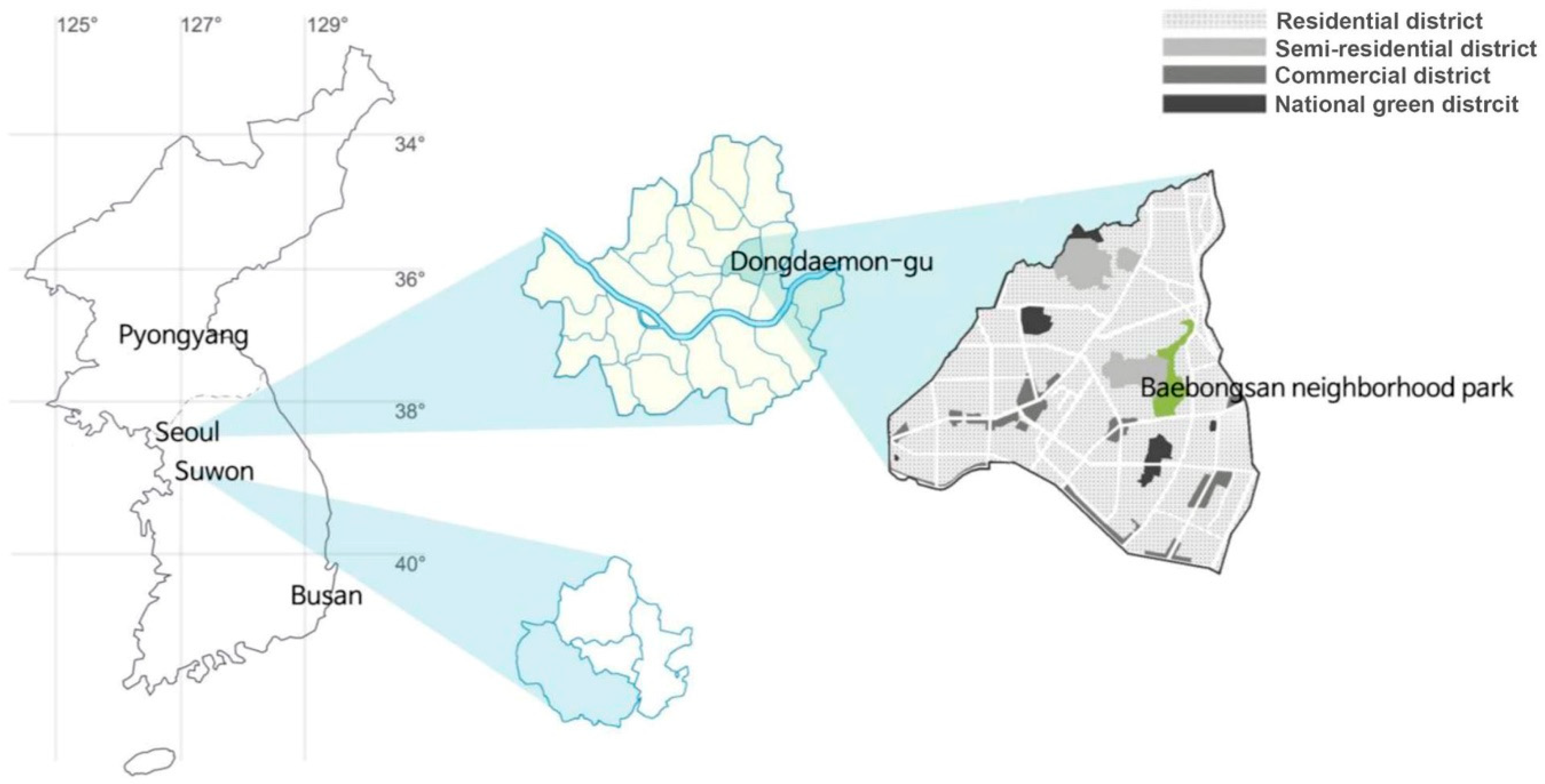 Forests 11 00232 g001