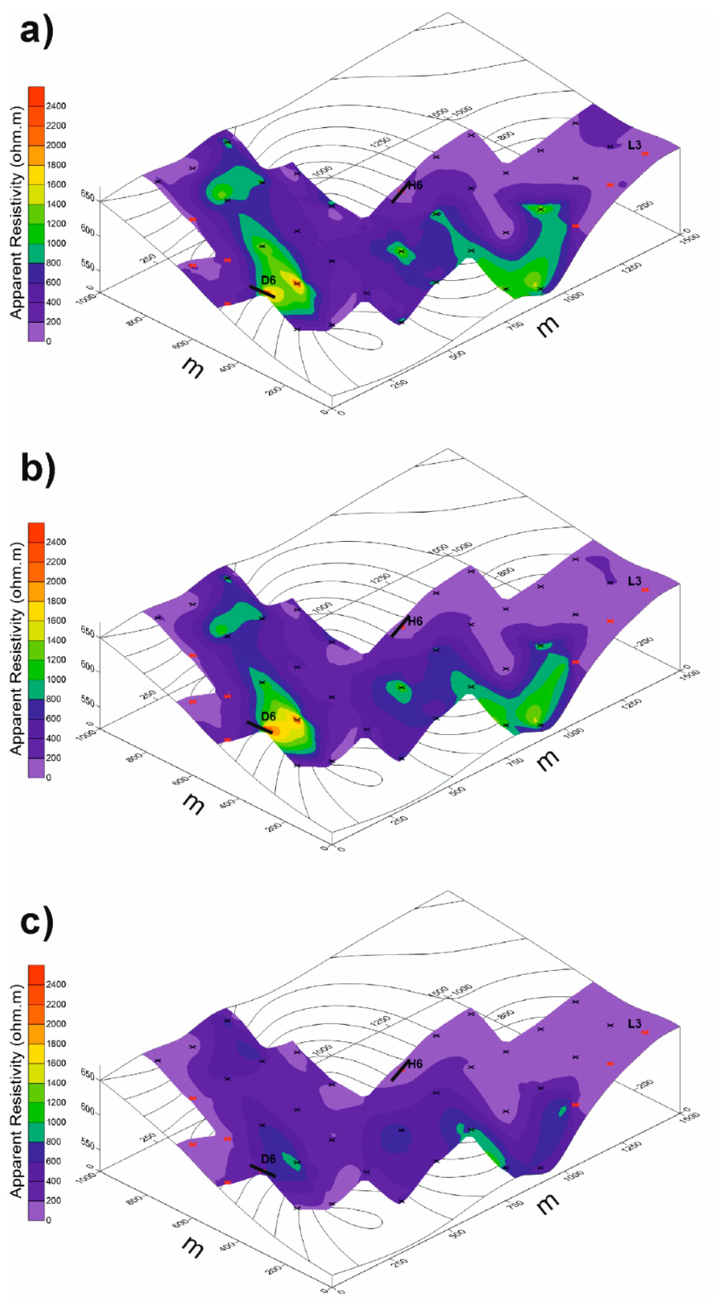 Forests 11 00234 g002 Forests 11 00234 g002