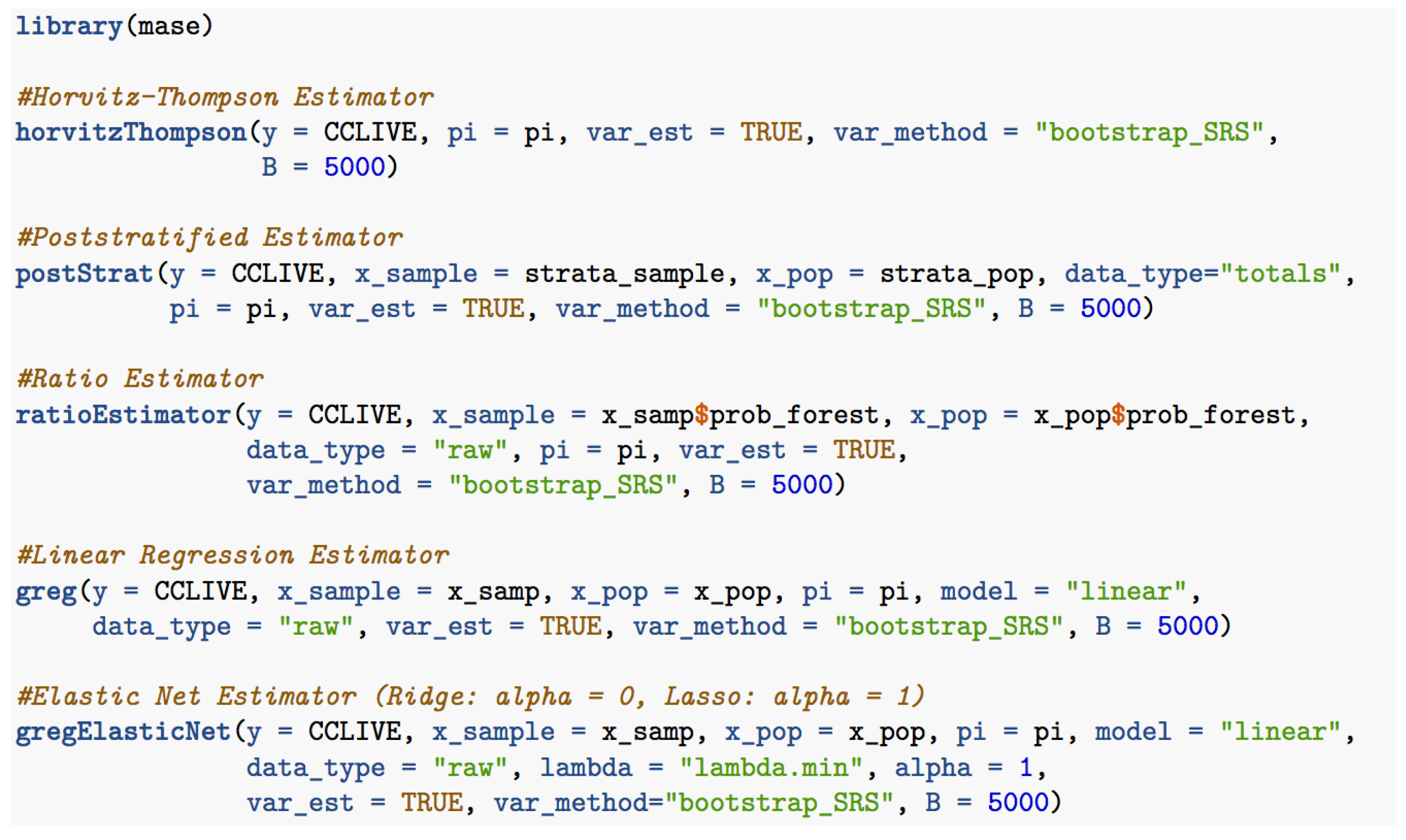 Forests 11 00244 g006