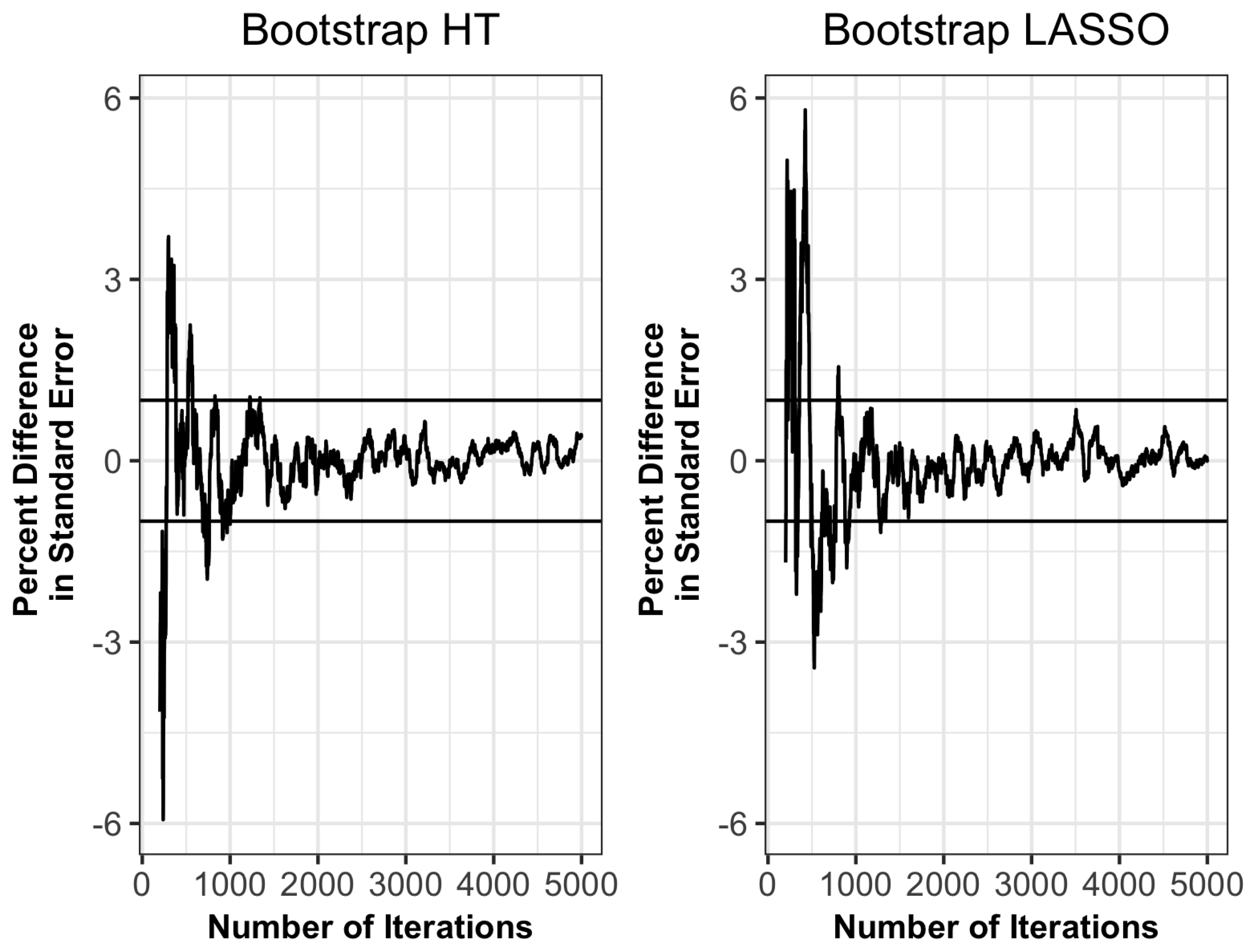 Forests 11 00244 g0a1