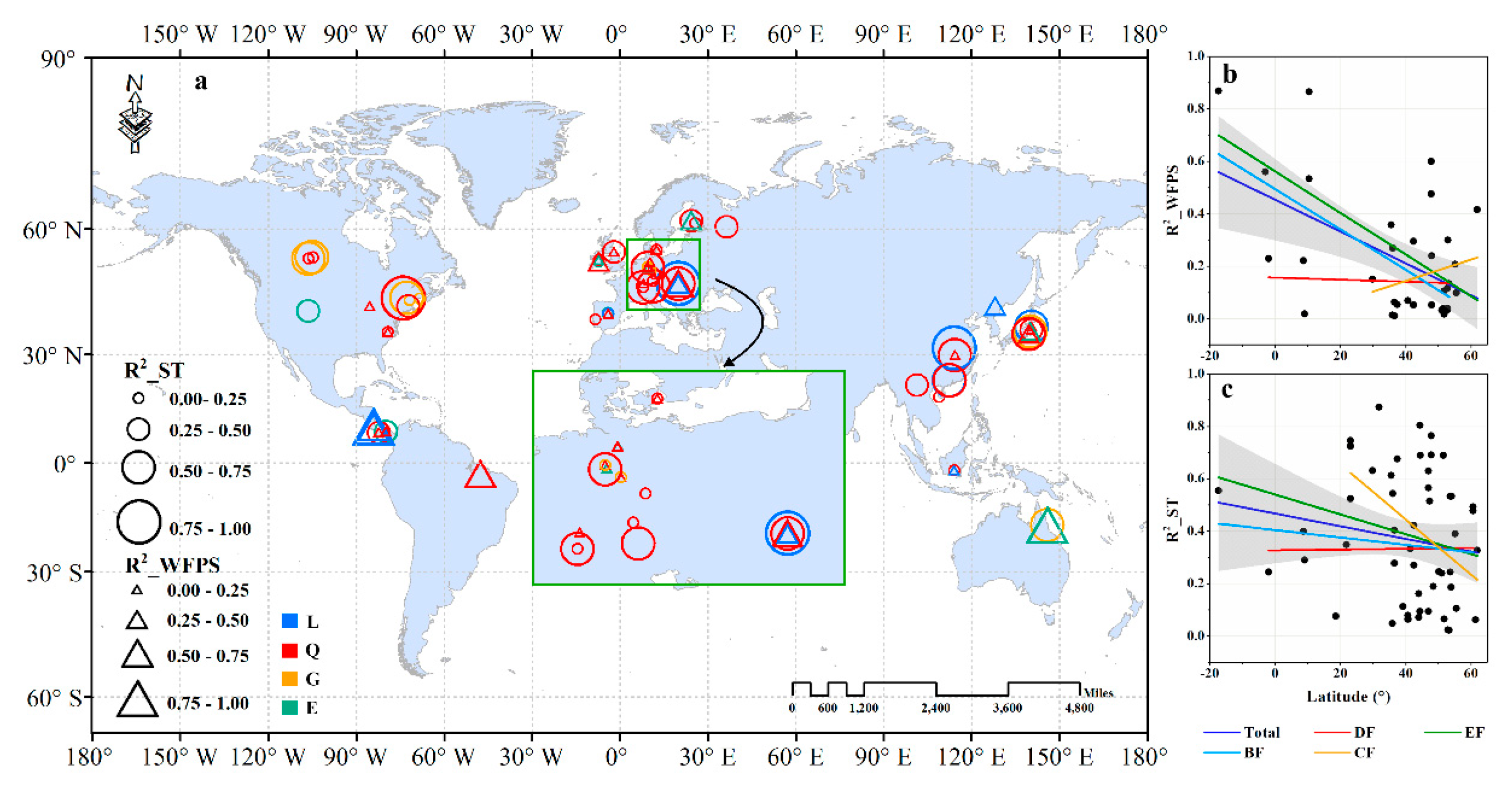 Forests 11 00251 g007 Forests 11 00251 g007