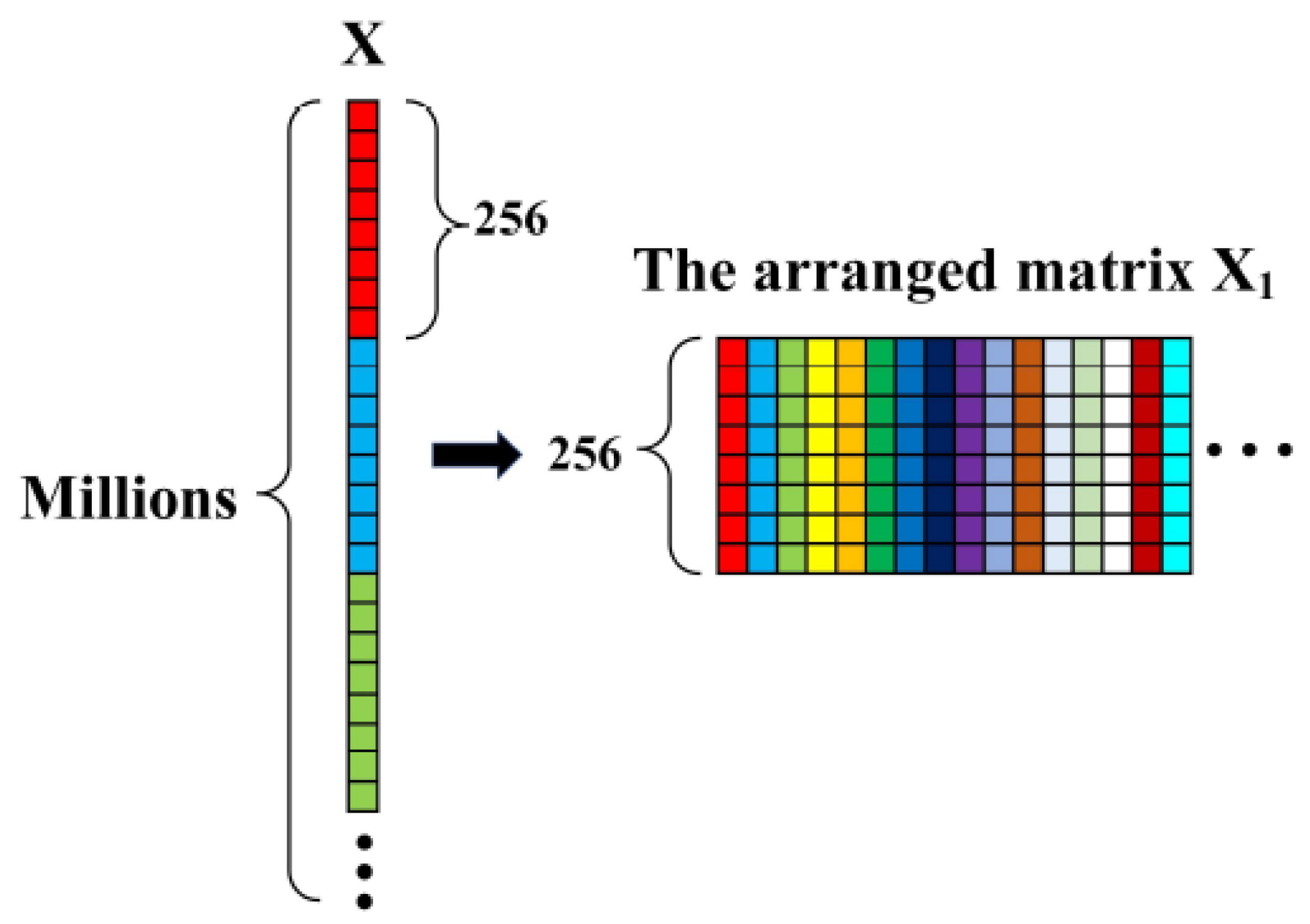 Forests 11 00257 g003 Forests 11 00257 g003