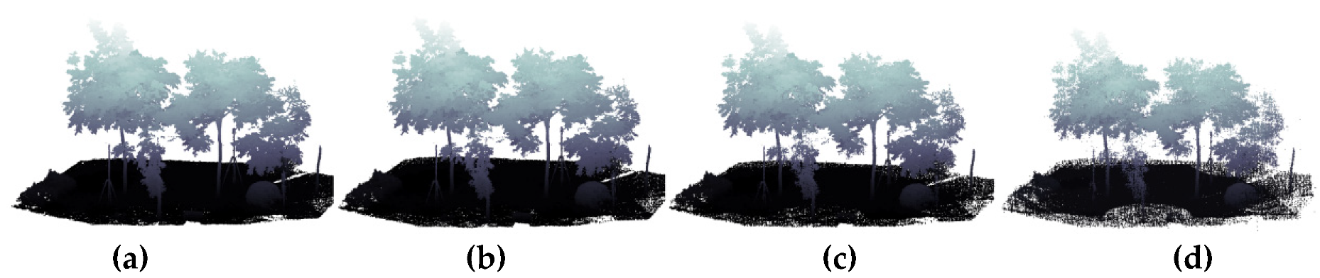 Forests 11 00257 g016 Forests 11 00257 g016